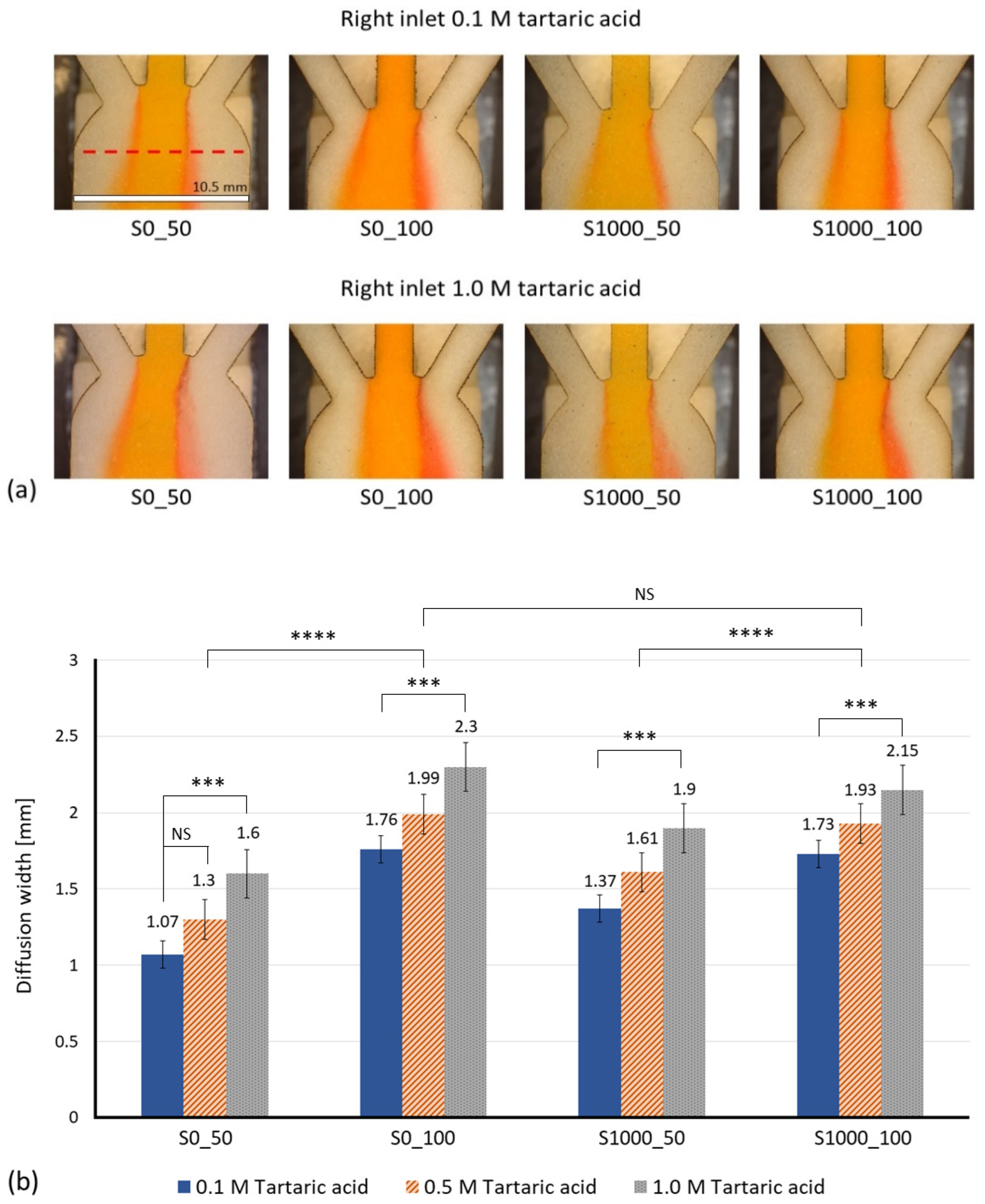 Membranes 12 01074 g012 Membranes 12 01074 g012