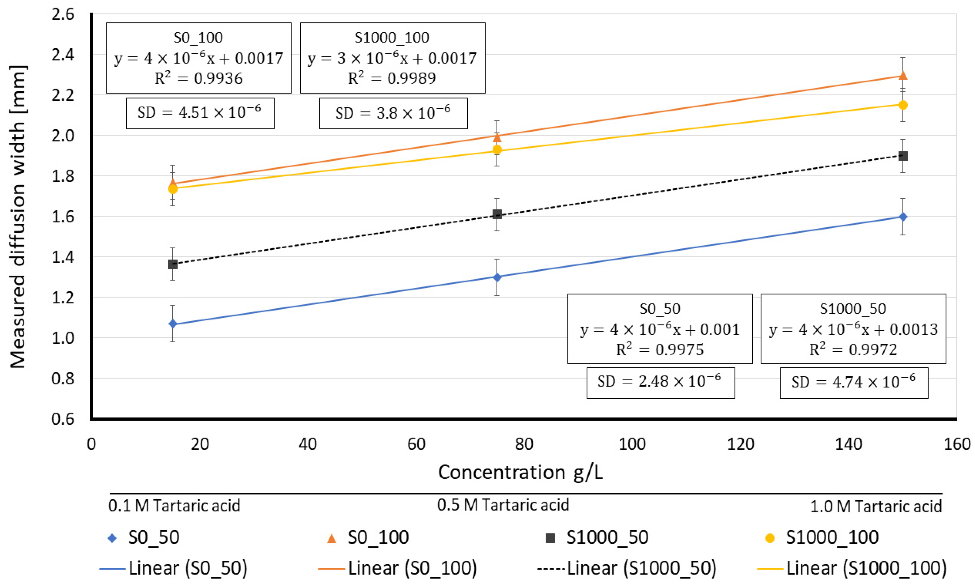 Membranes 12 01074 g013 Membranes 12 01074 g013
