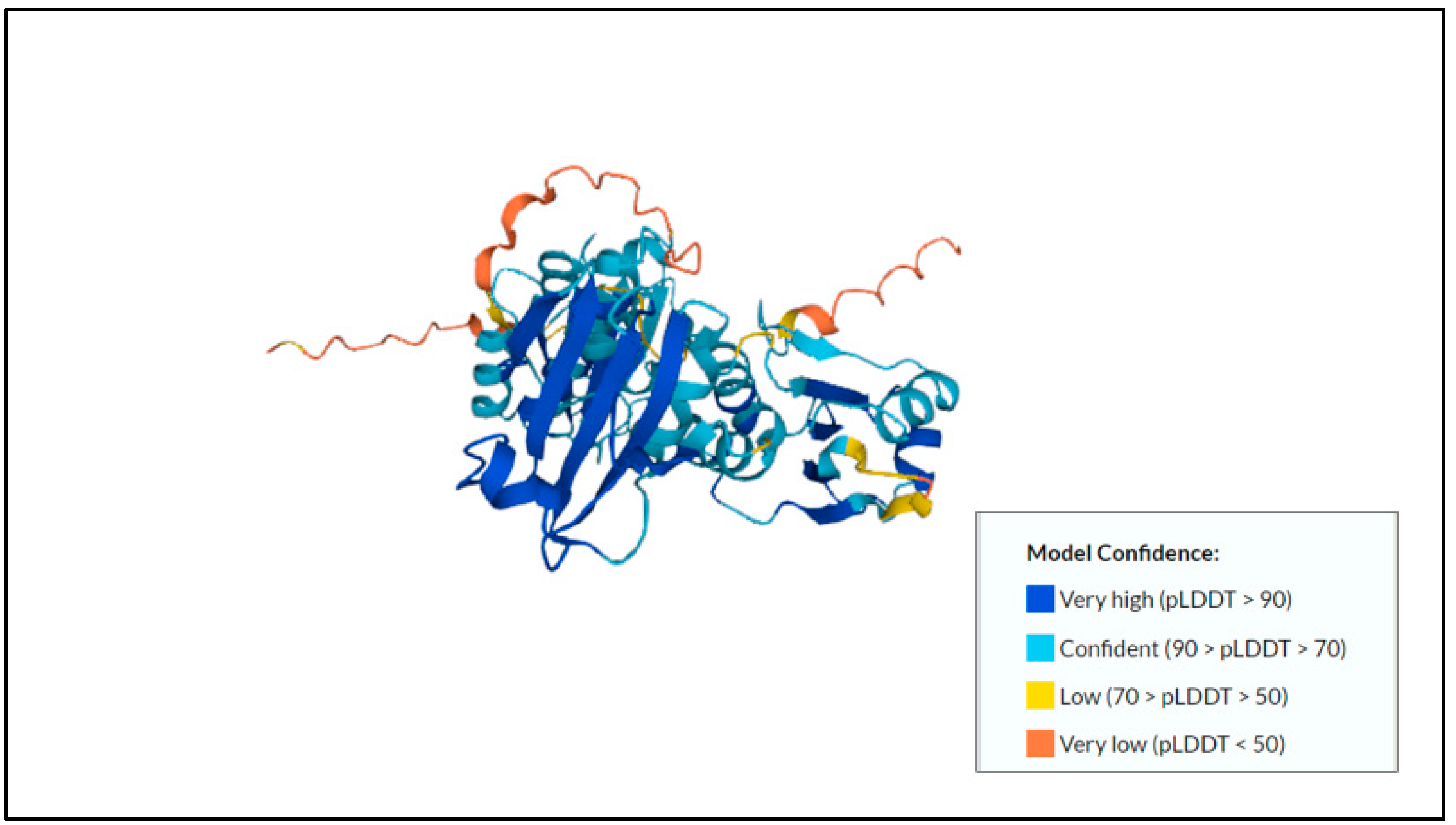 Membranes 12 01079 g004 Membranes 12 01079 g004