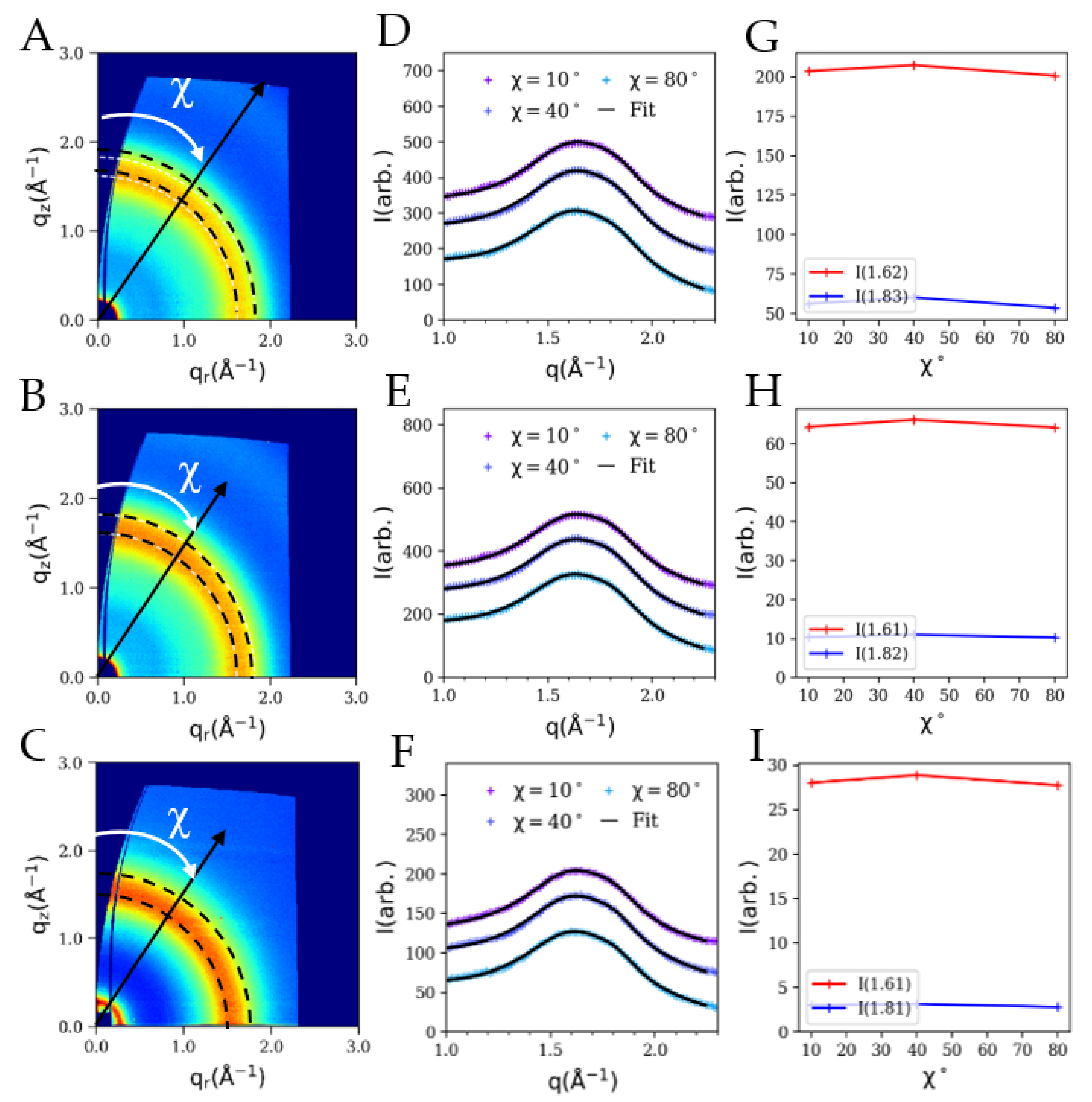 Membranes 12 01081 g006 Membranes 12 01081 g006