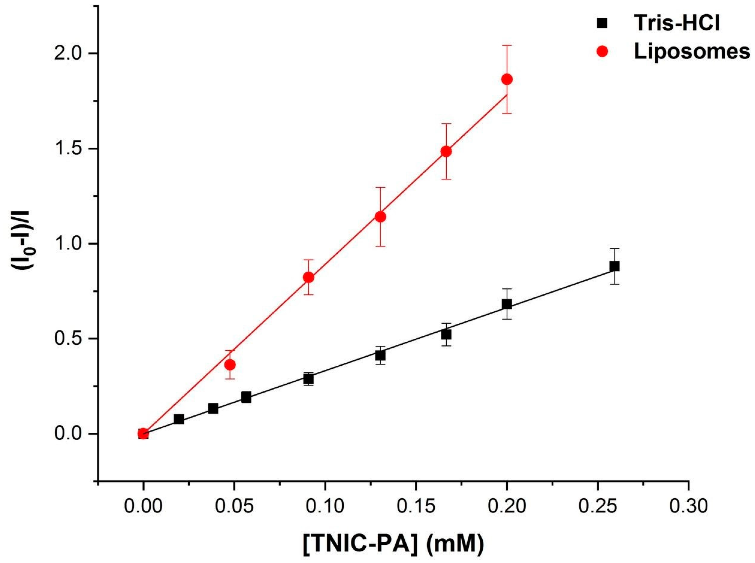 Membranes 12 01088 g003 Membranes 12 01088 g003