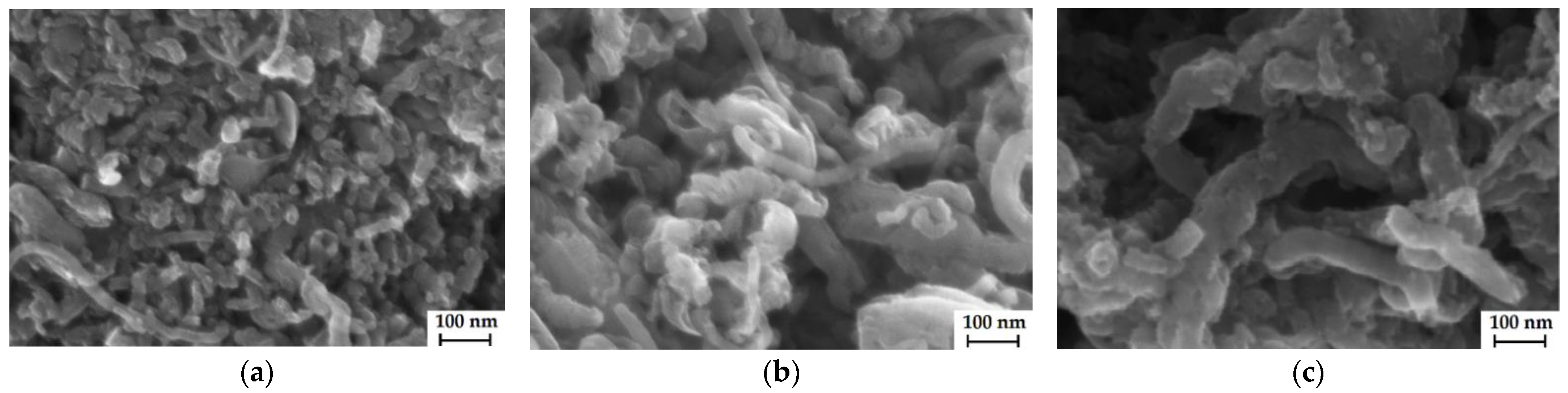 Membranes 12 01091 g004 Membranes 12 01091 g004