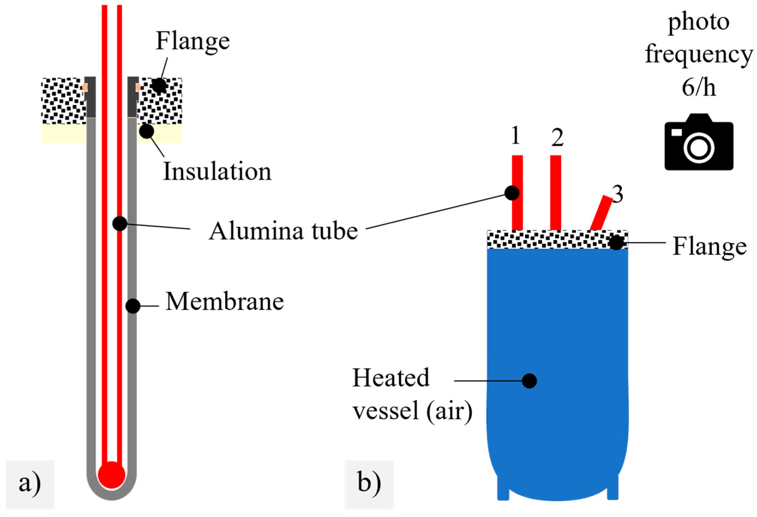Membranes 12 01093 g003 Membranes 12 01093 g003
