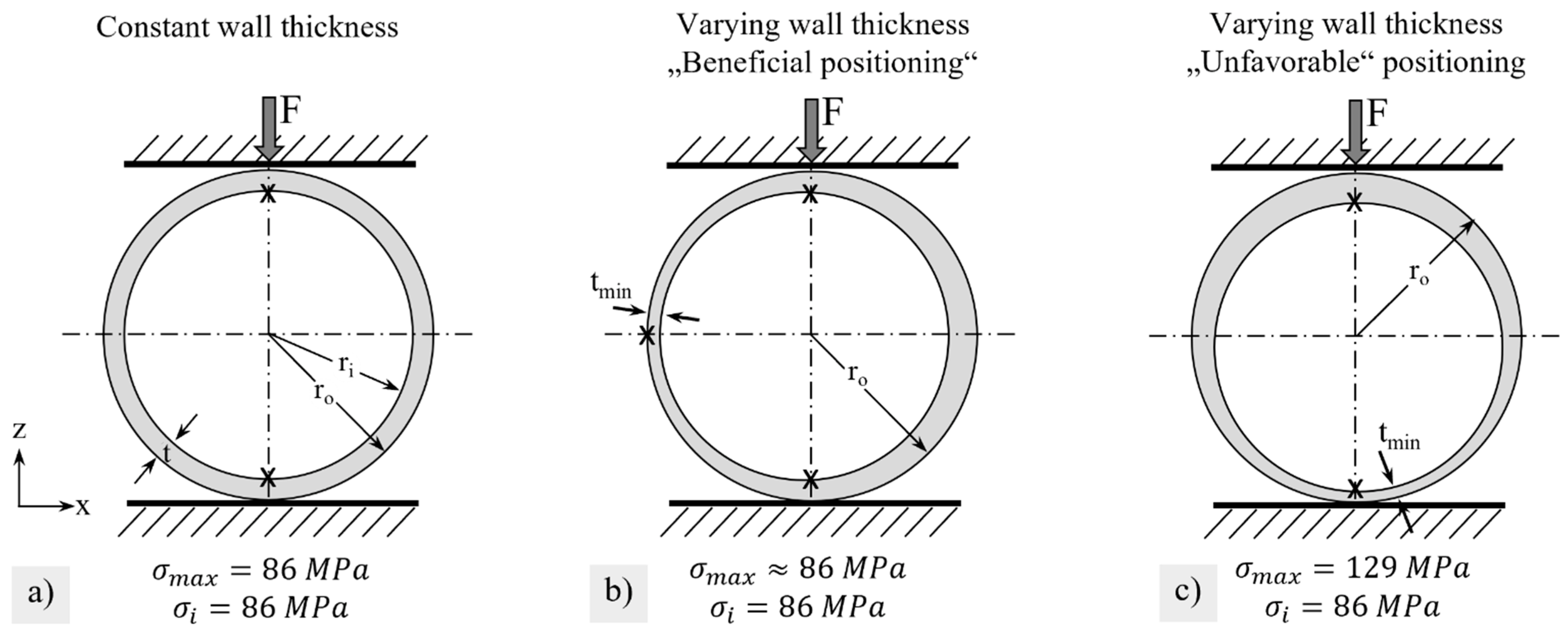 Membranes 12 01093 g014 Membranes 12 01093 g014