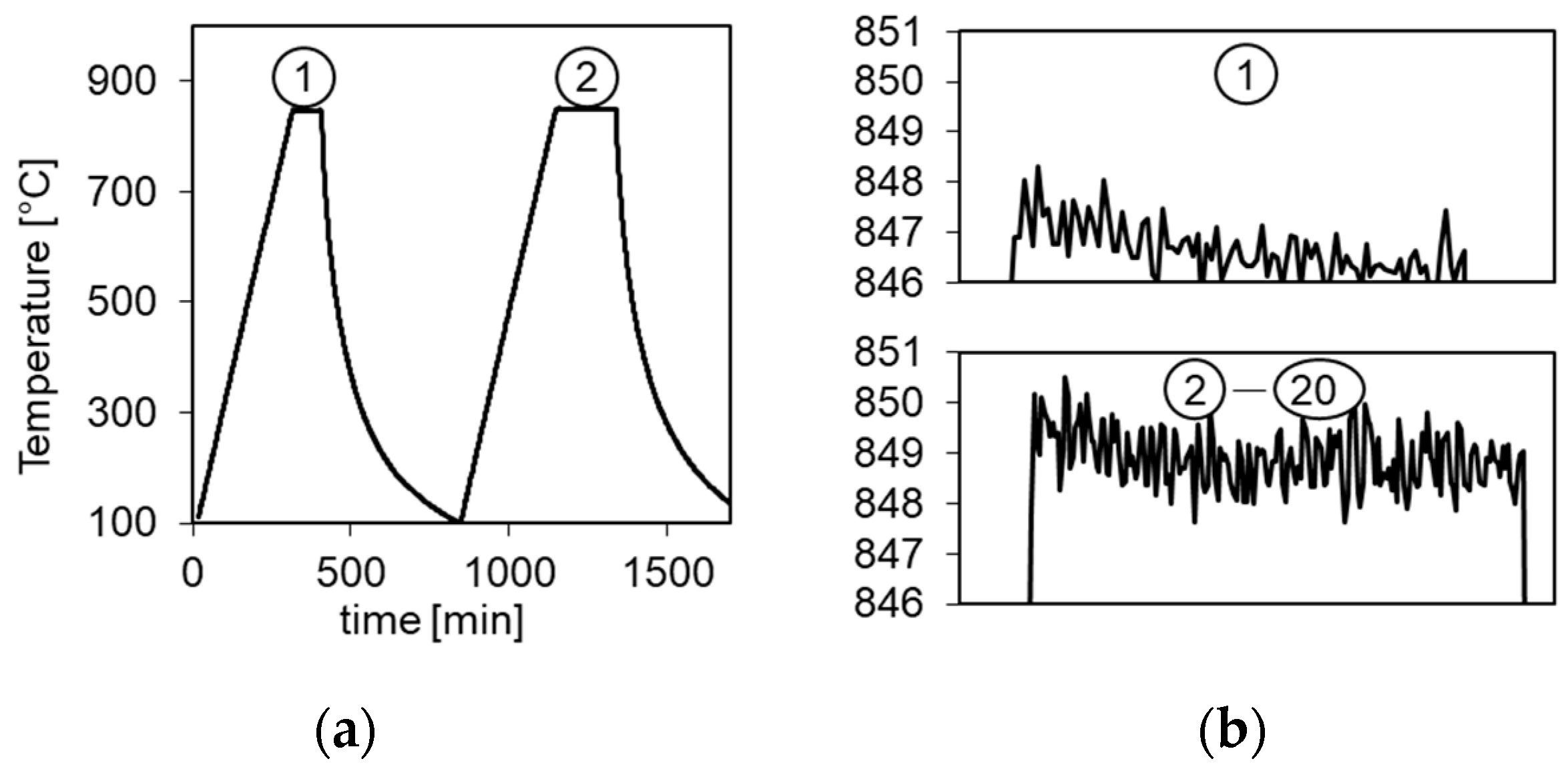 Membranes 12 01093 g0a4 Membranes 12 01093 g0a4