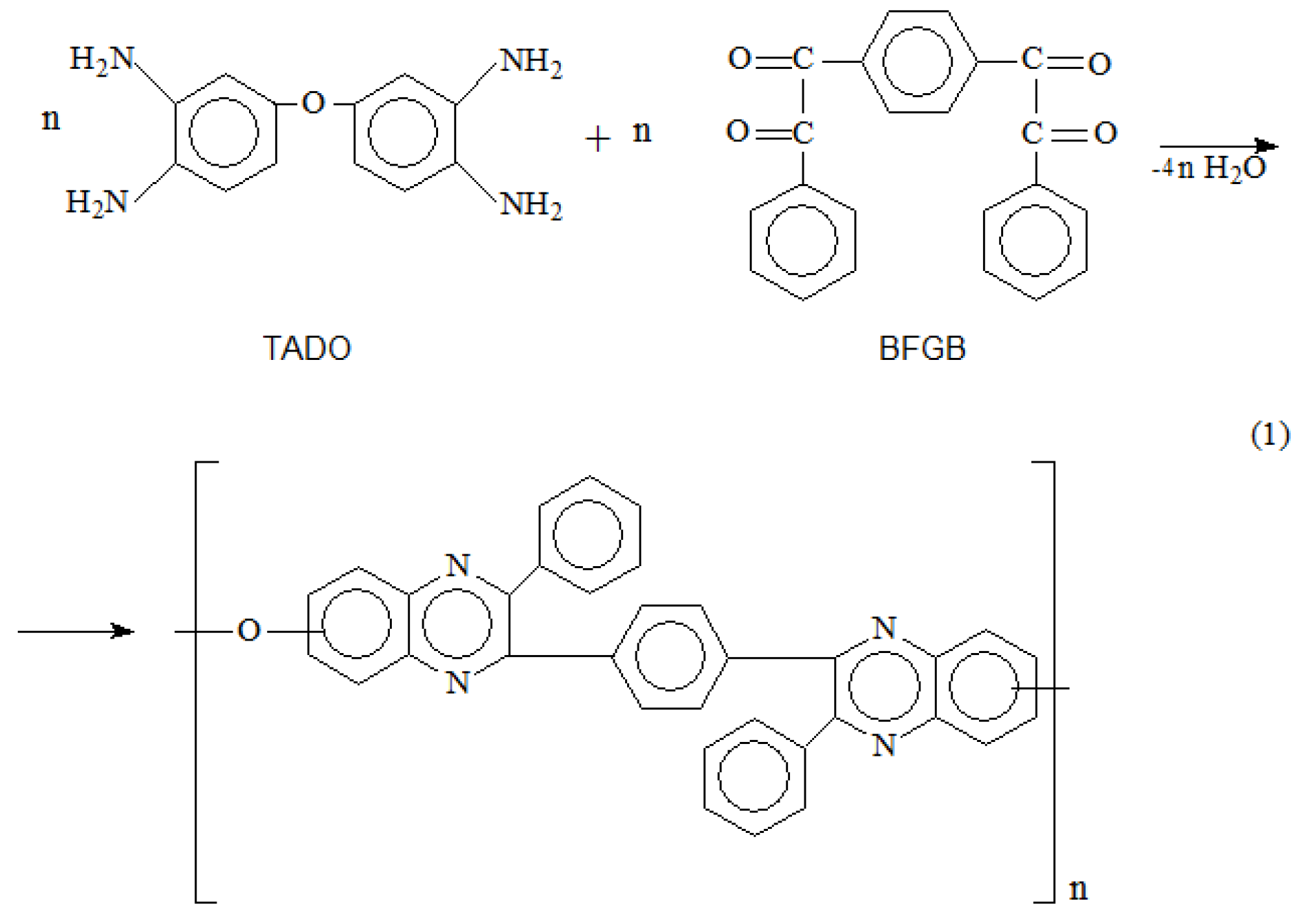 Membranes 12 01095 sch001