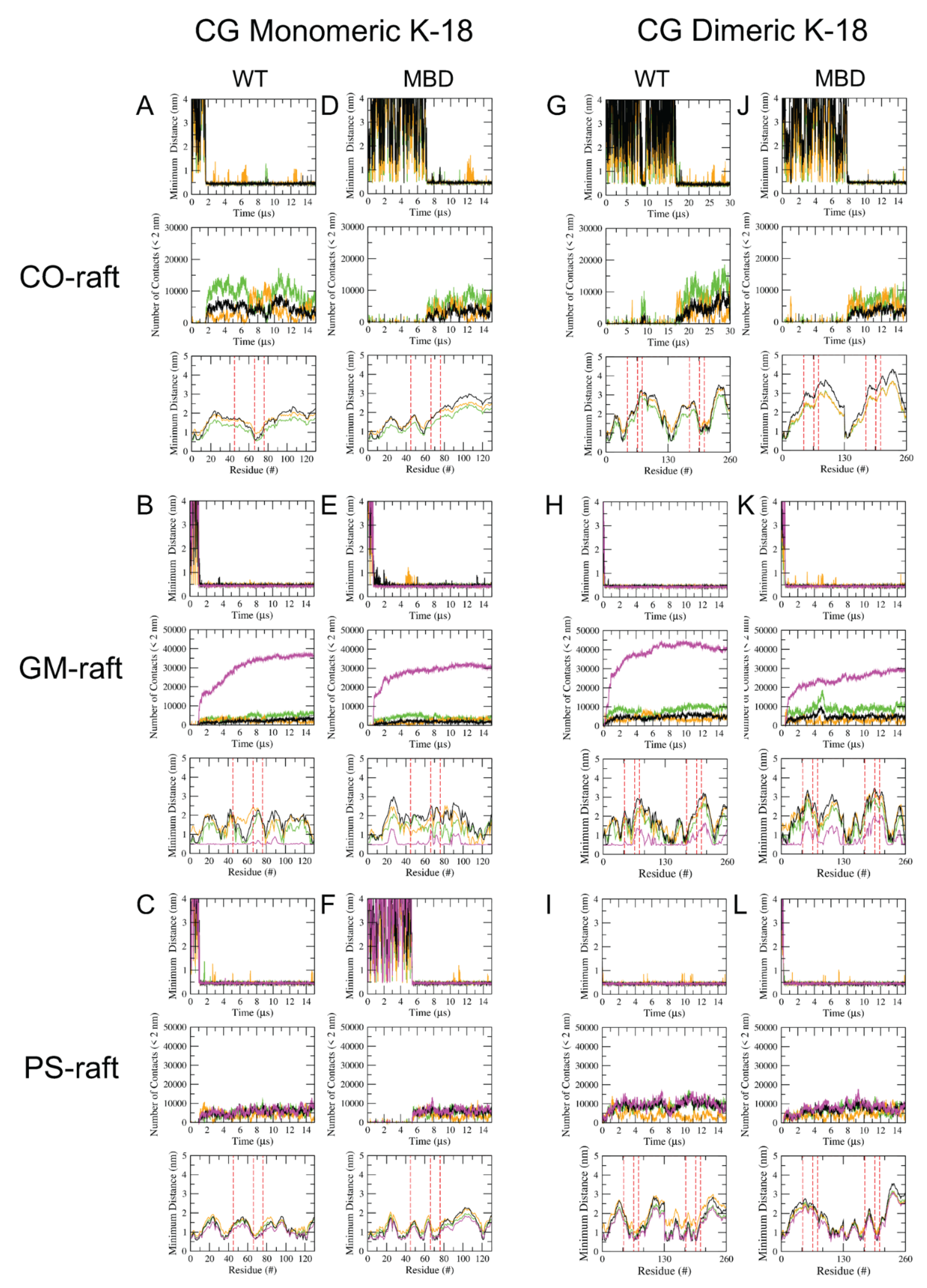 Membranes 12 01098 g003