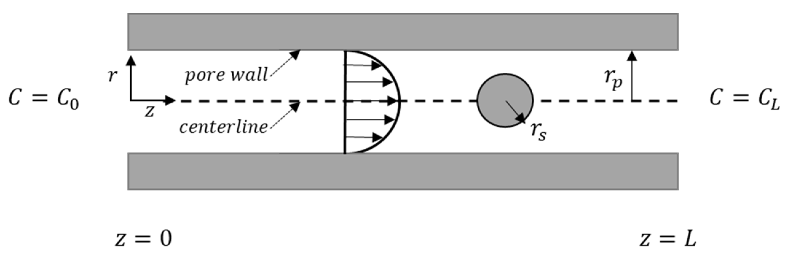 Membranes 12 01099 g001 Membranes 12 01099 g001