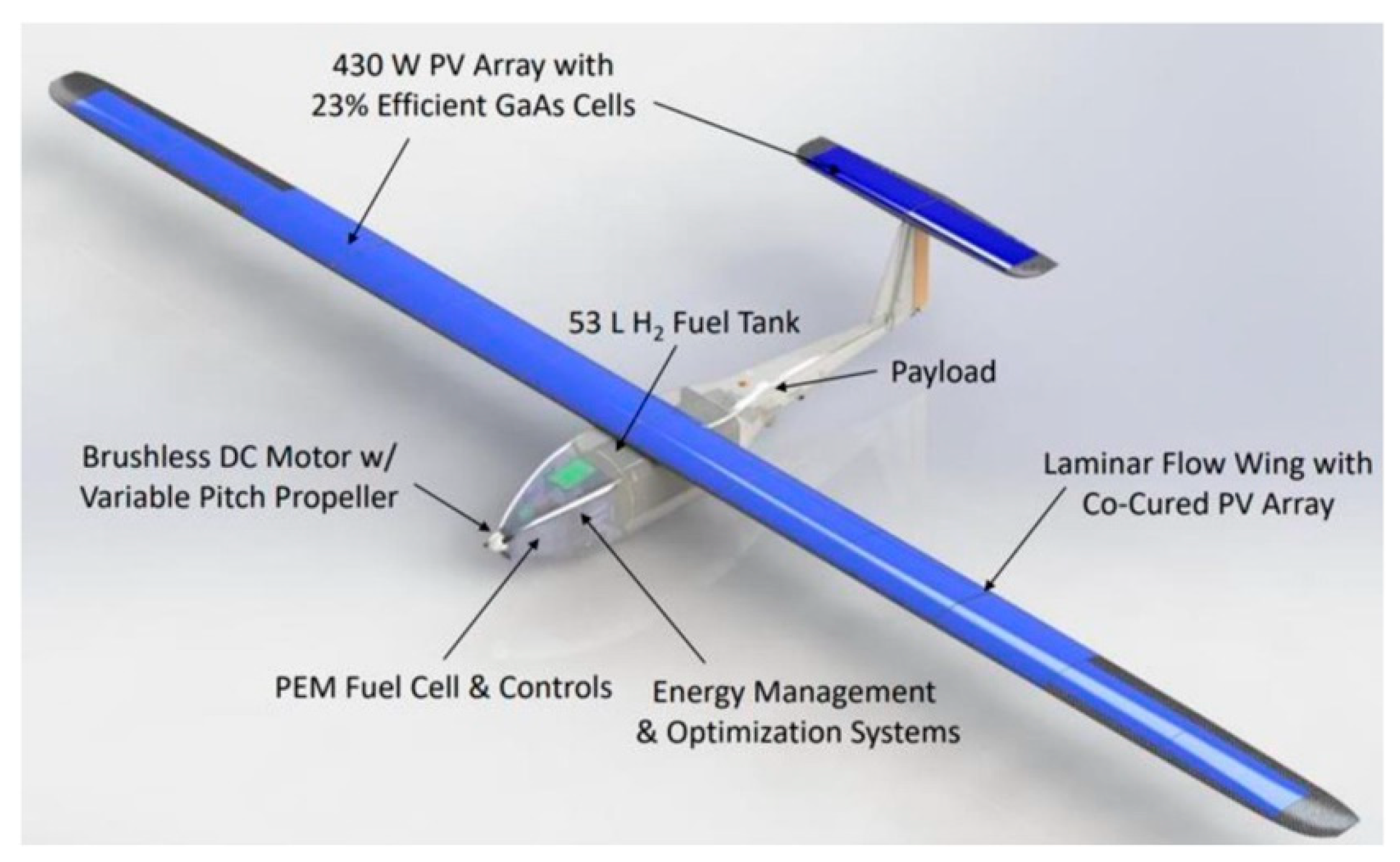 Membranes 12 01103 g002 Membranes 12 01103 g002