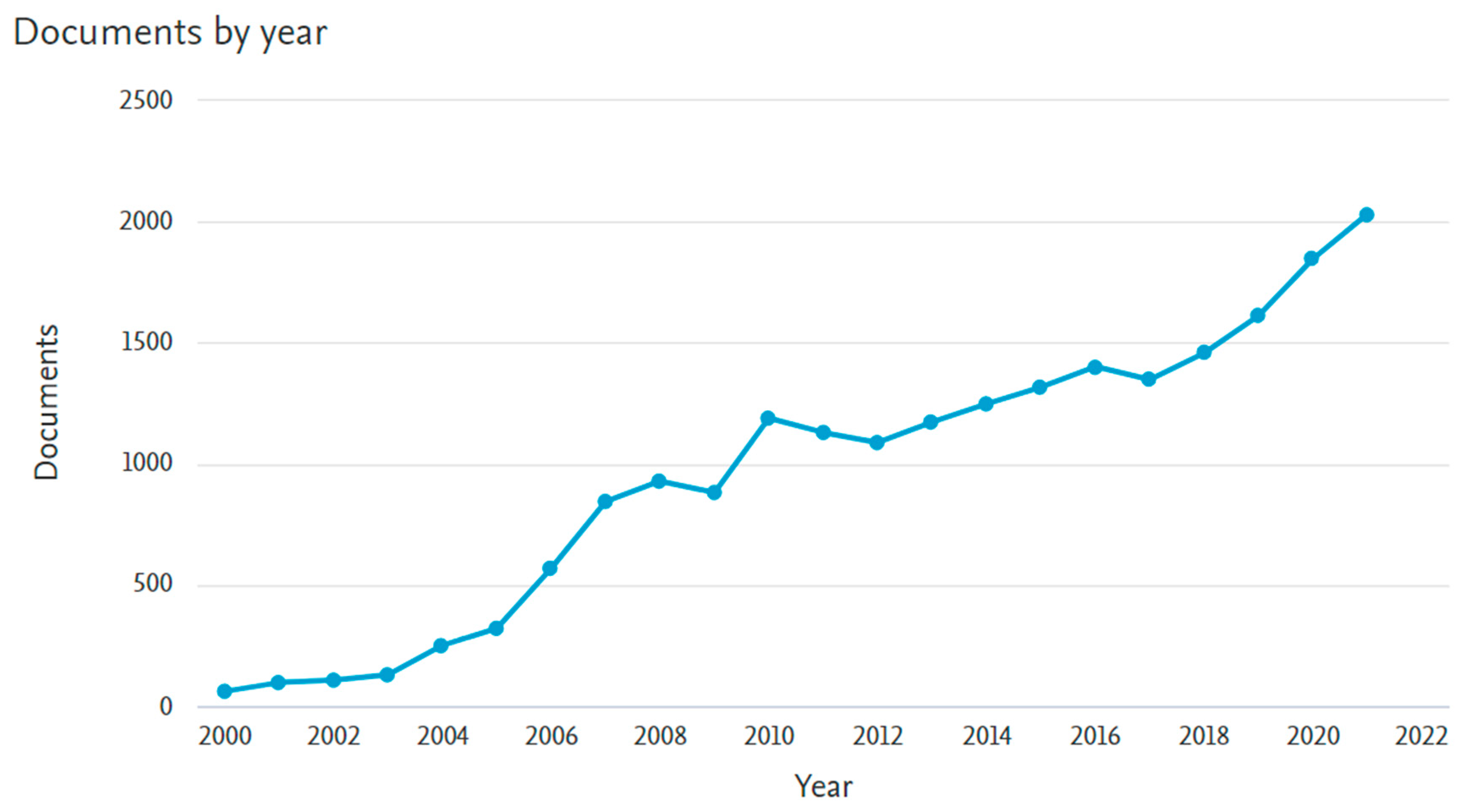 Membranes 12 01103 g014 Membranes 12 01103 g014