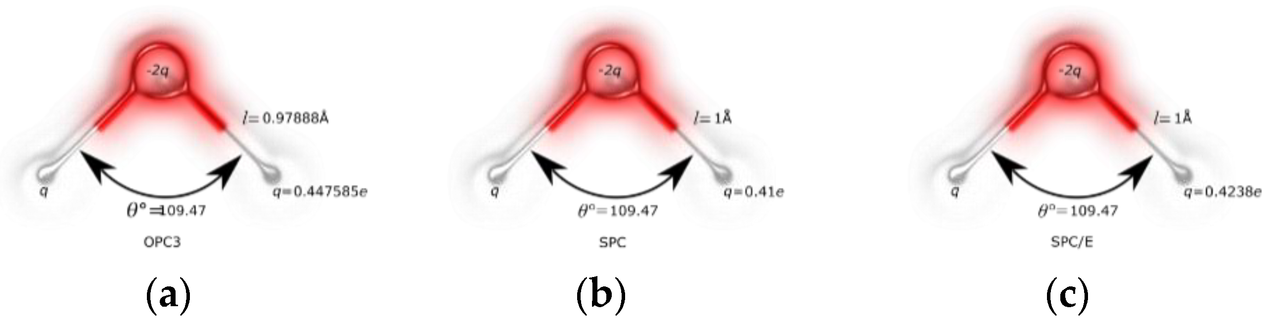 Membranes 12 01109 g002a