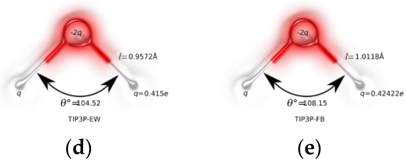 Membranes 12 01109 g002b
