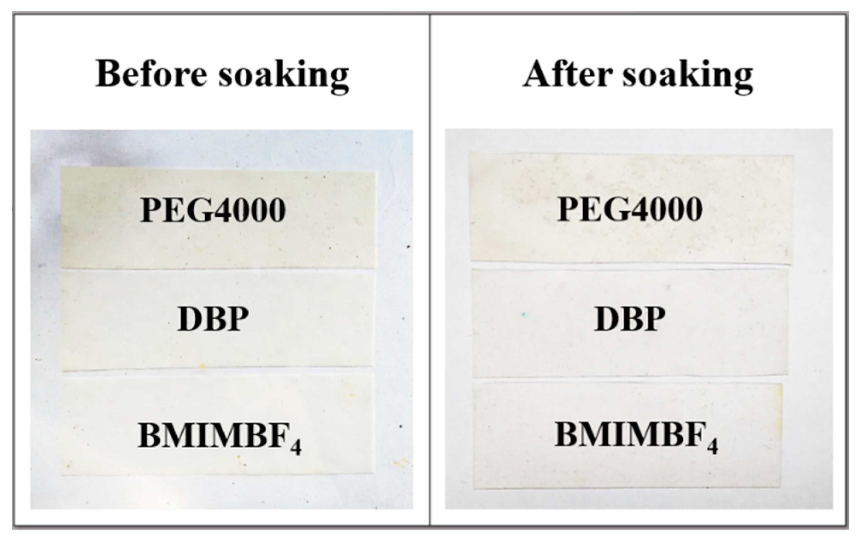 Membranes 12 01110 g001