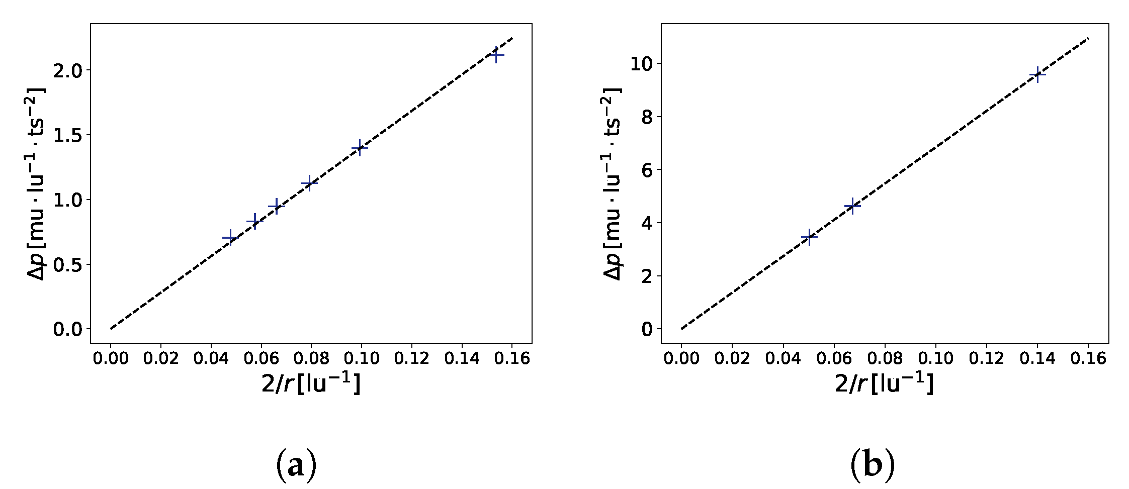 Membranes 12 01112 g003 Membranes 12 01112 g003