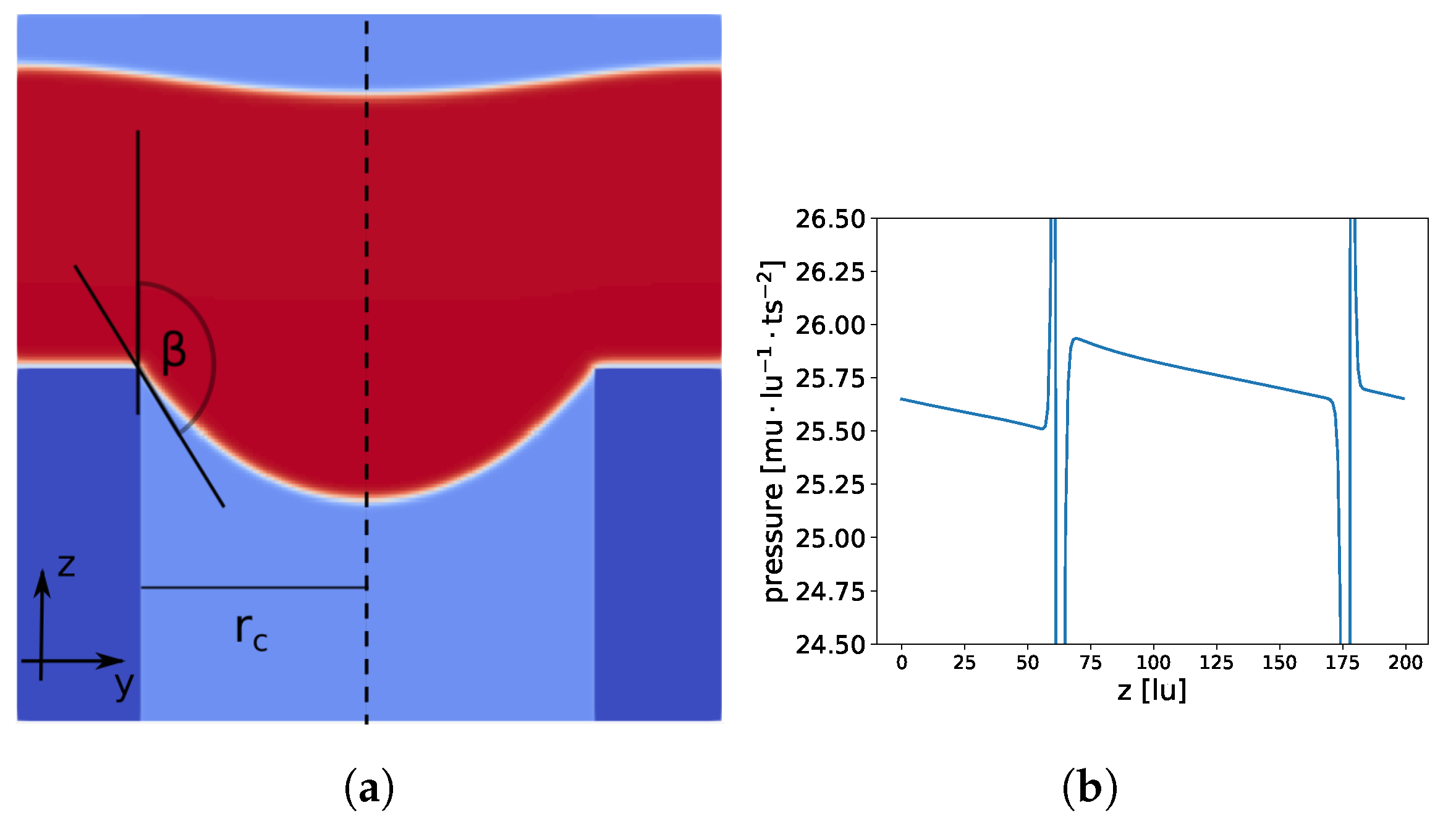 Membranes 12 01112 g011 Membranes 12 01112 g011
