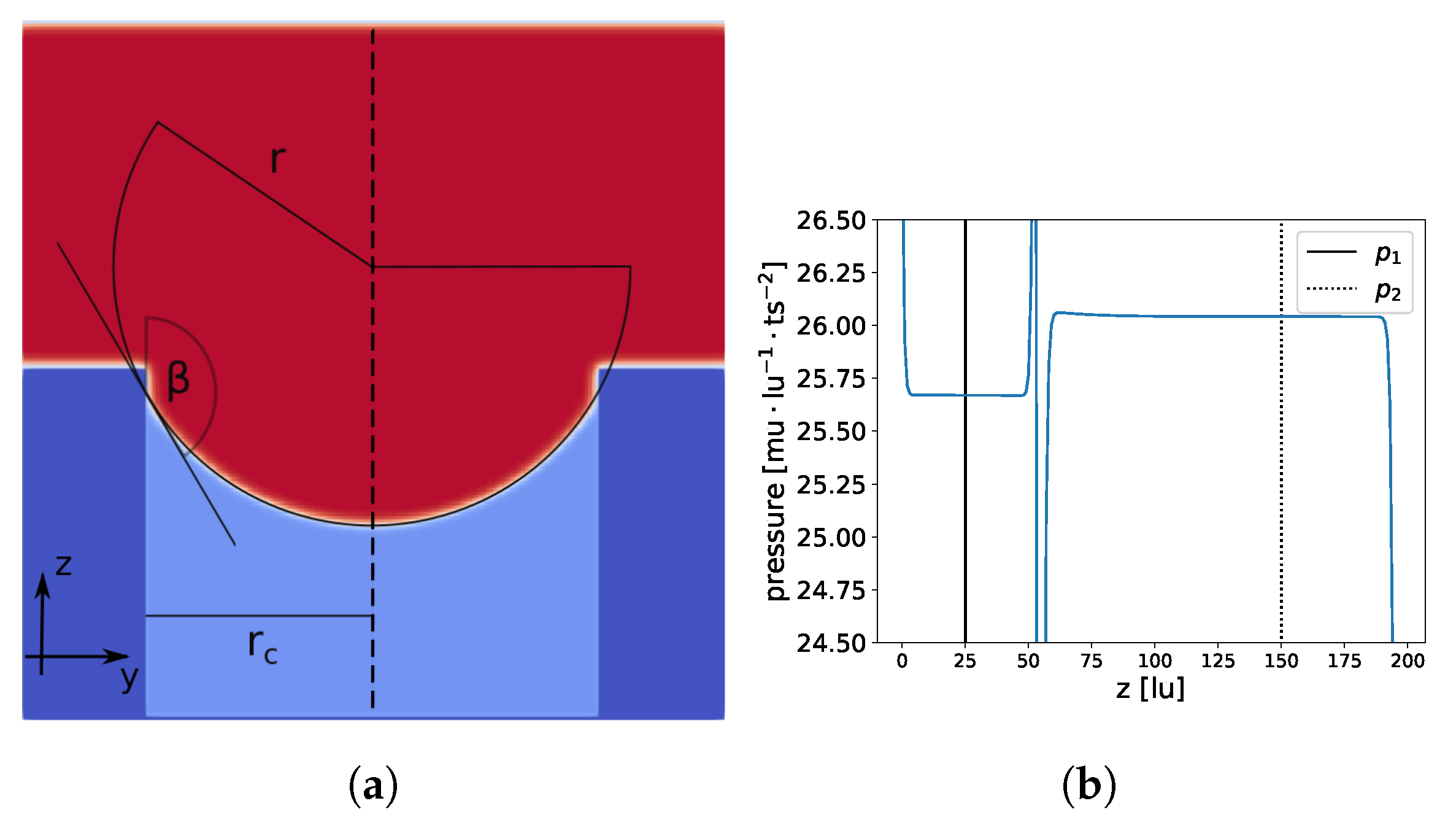 Membranes 12 01112 g012 Membranes 12 01112 g012