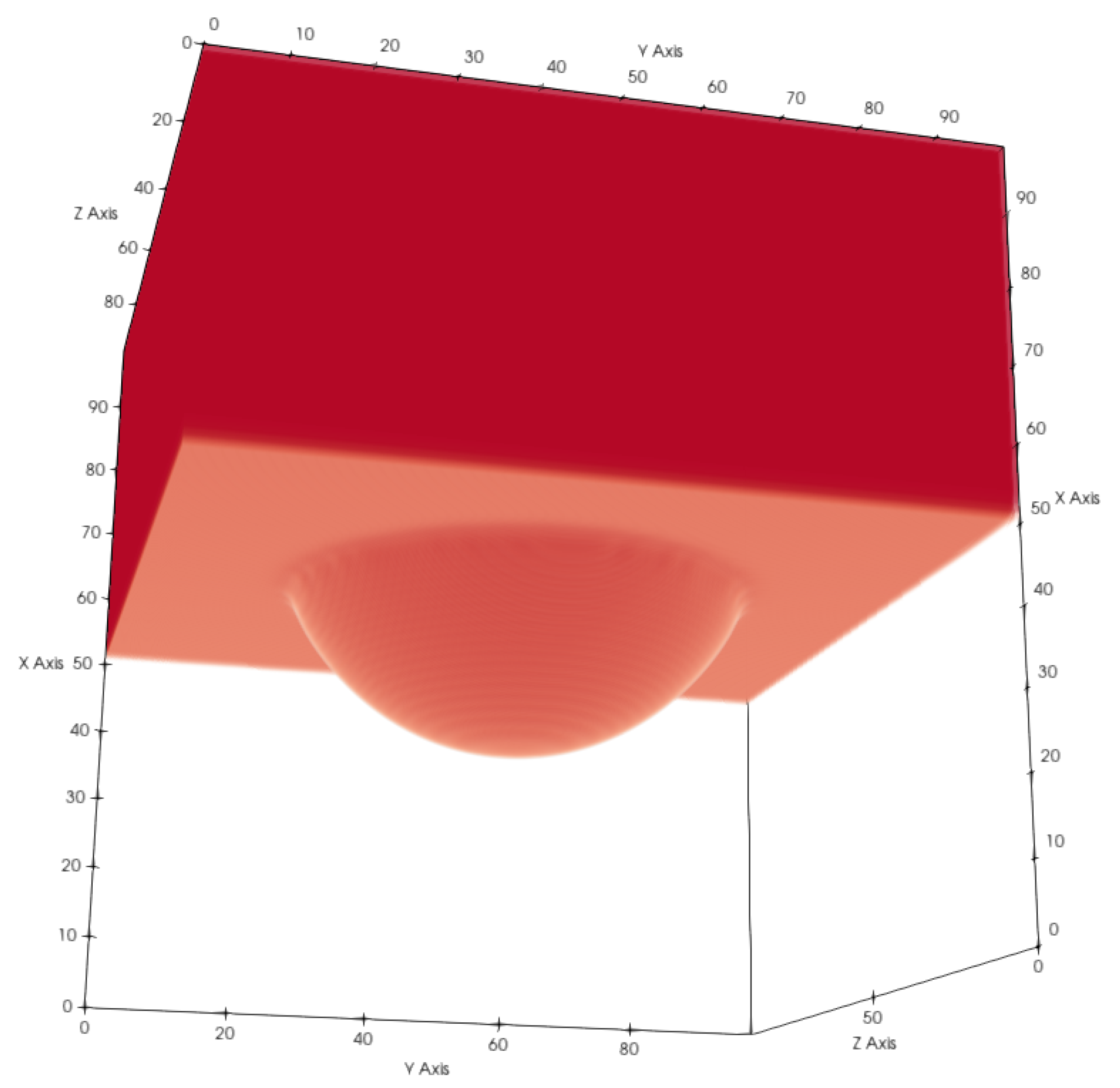 Membranes 12 01112 g013 Membranes 12 01112 g013