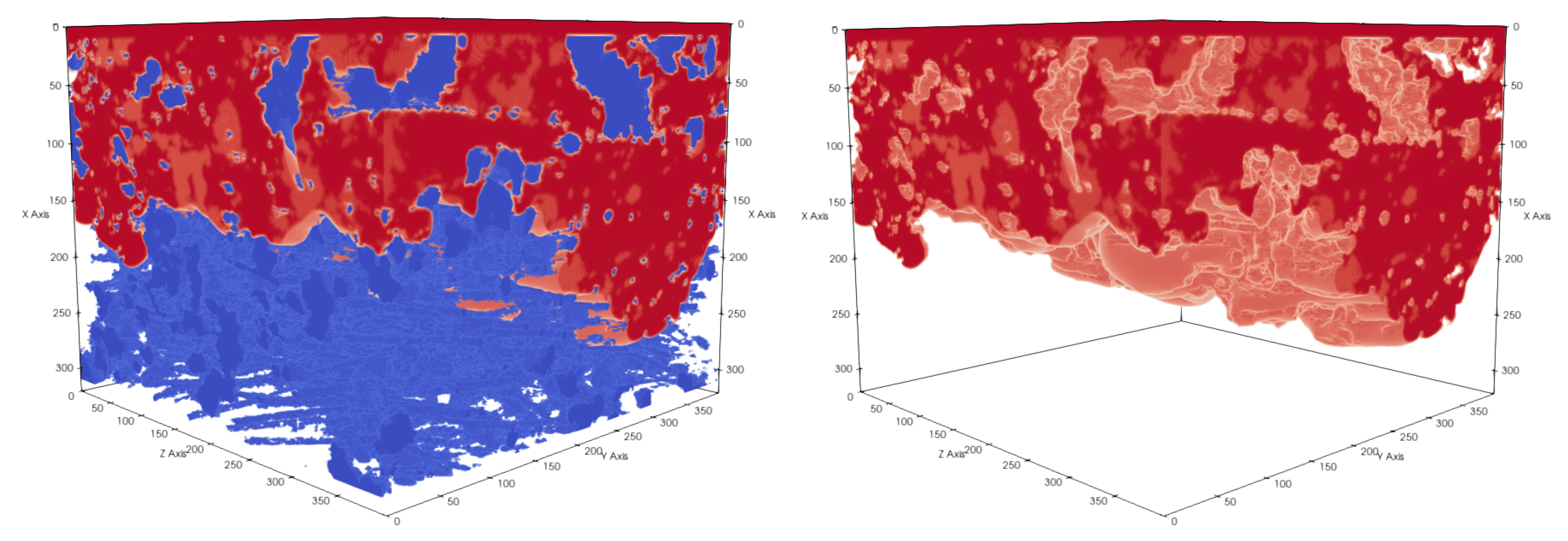 Membranes 12 01112 g014 Membranes 12 01112 g014