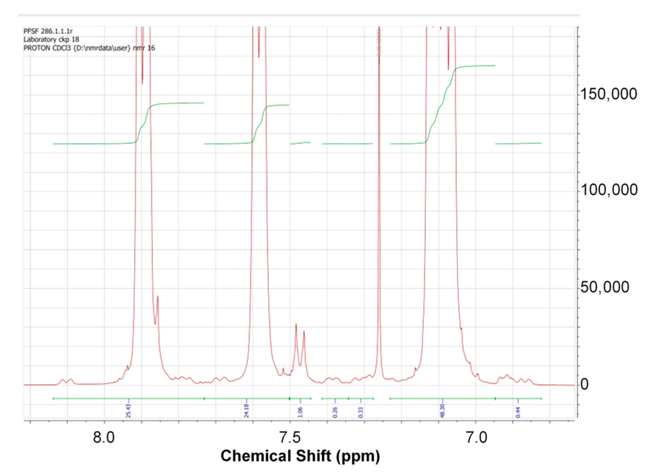 Membranes 12 01113 g003 Membranes 12 01113 g003