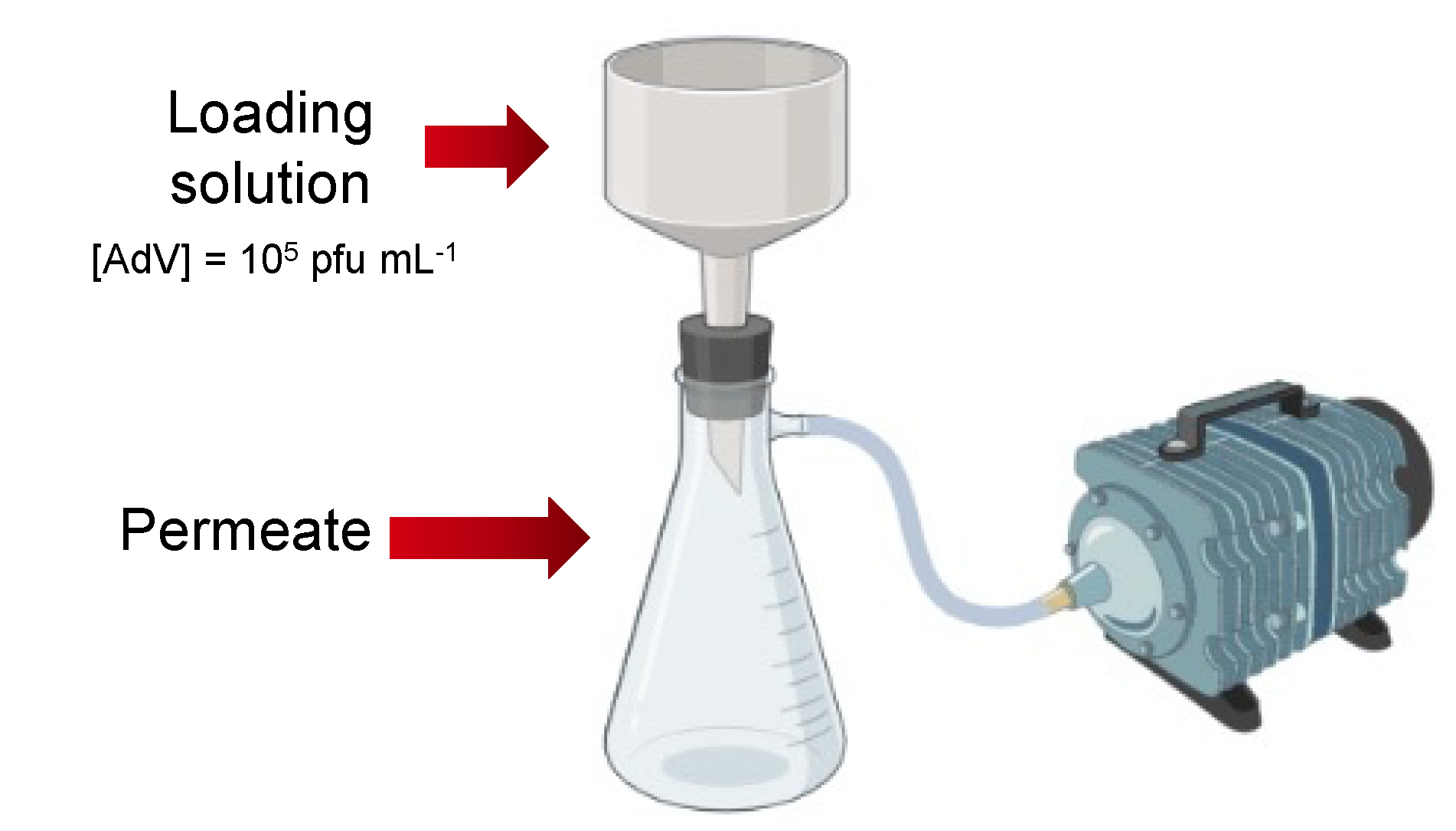 Membranes 12 01117 g002 Membranes 12 01117 g002