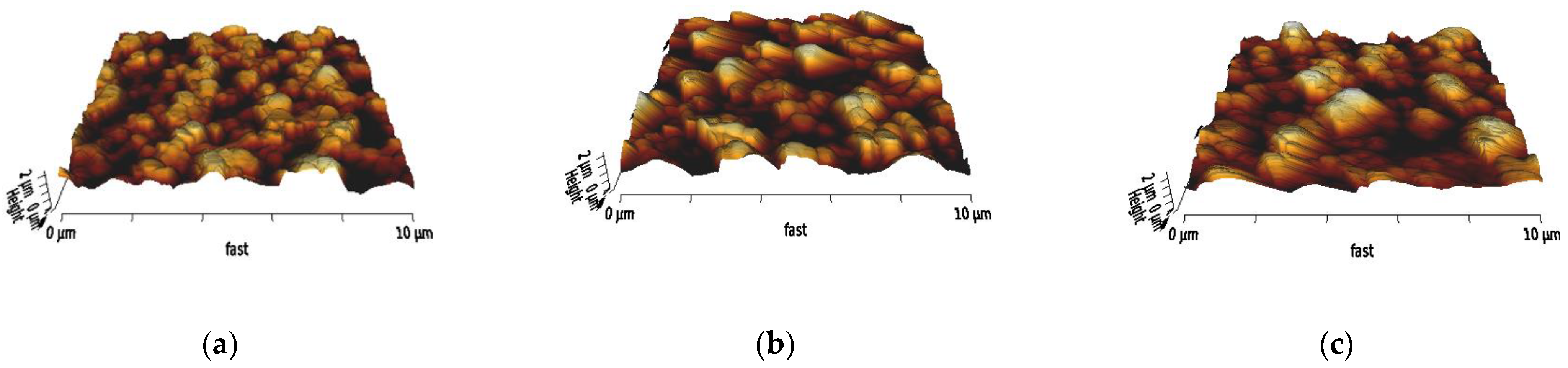 Membranes 12 01117 g005 Membranes 12 01117 g005