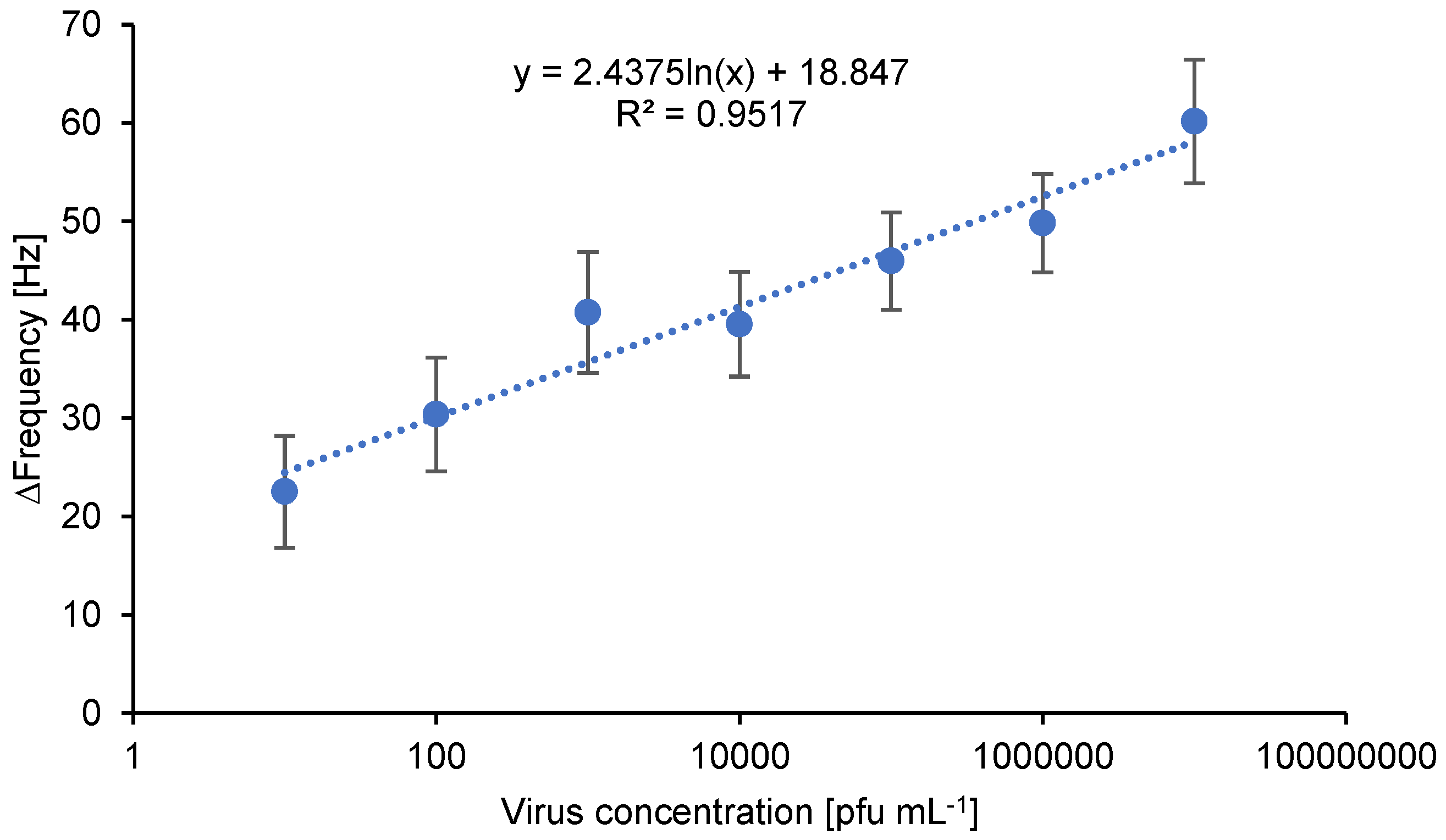 Membranes 12 01117 g010 Membranes 12 01117 g010