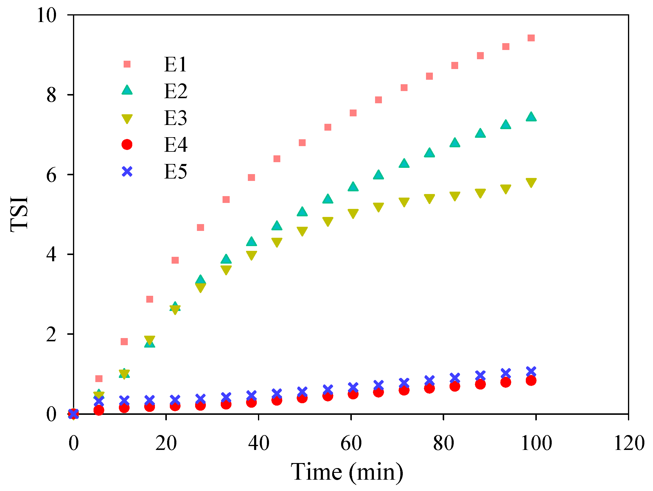Membranes 12 01118 g002 Membranes 12 01118 g002