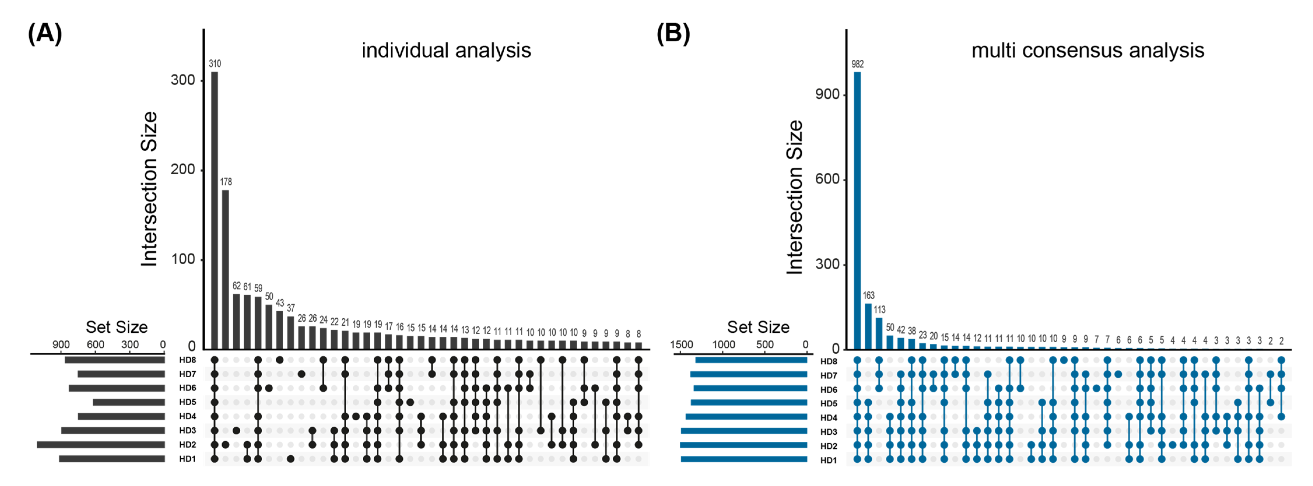 Membranes 12 01120 g001 Membranes 12 01120 g001