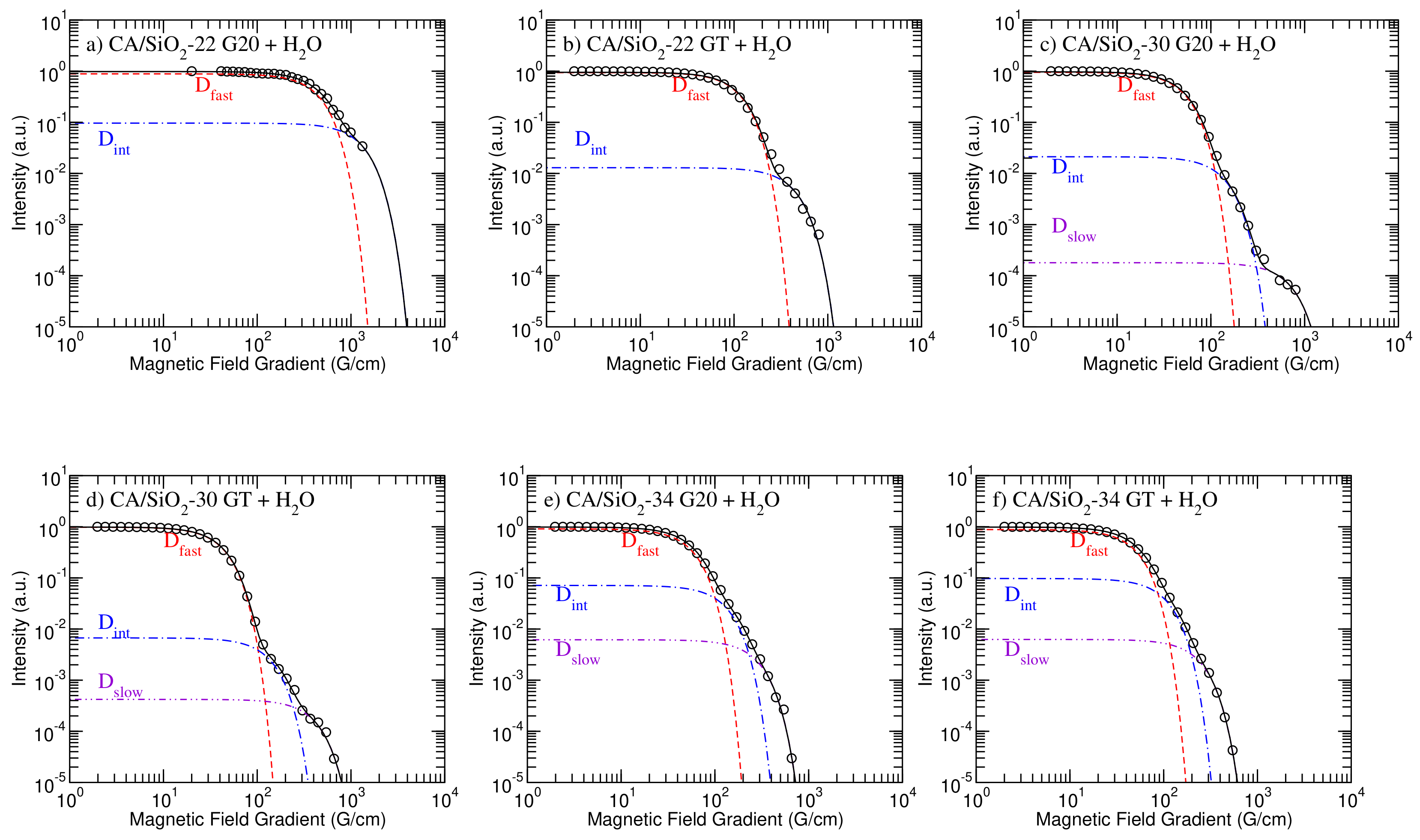 Membranes 12 01122 g002