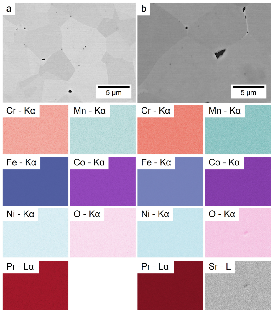 Membranes 12 01123 g005
