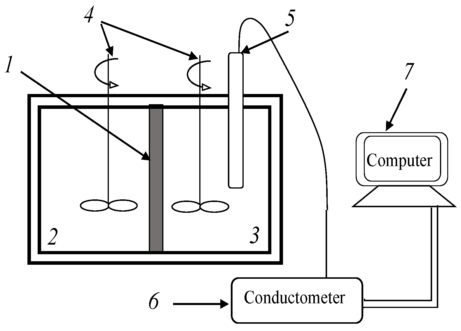 Membranes 12 01126 g001