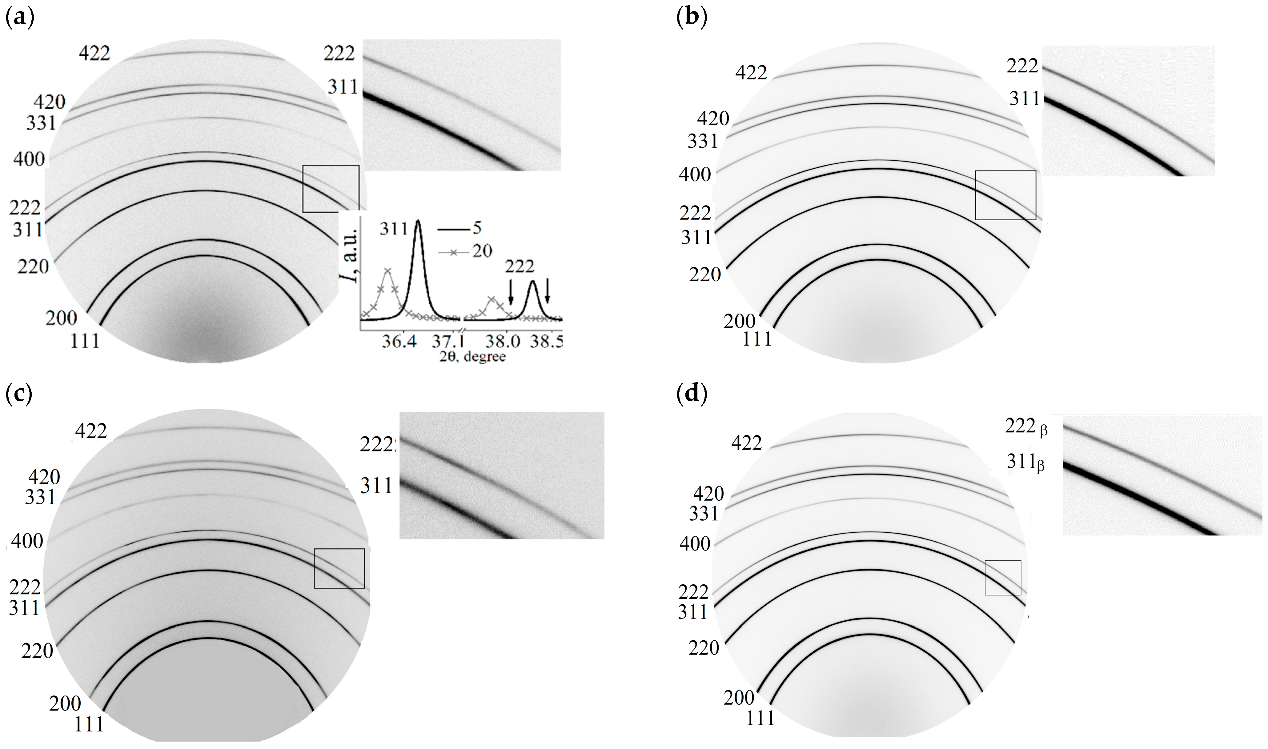 Membranes 12 01132 g001a Membranes 12 01132 g001a