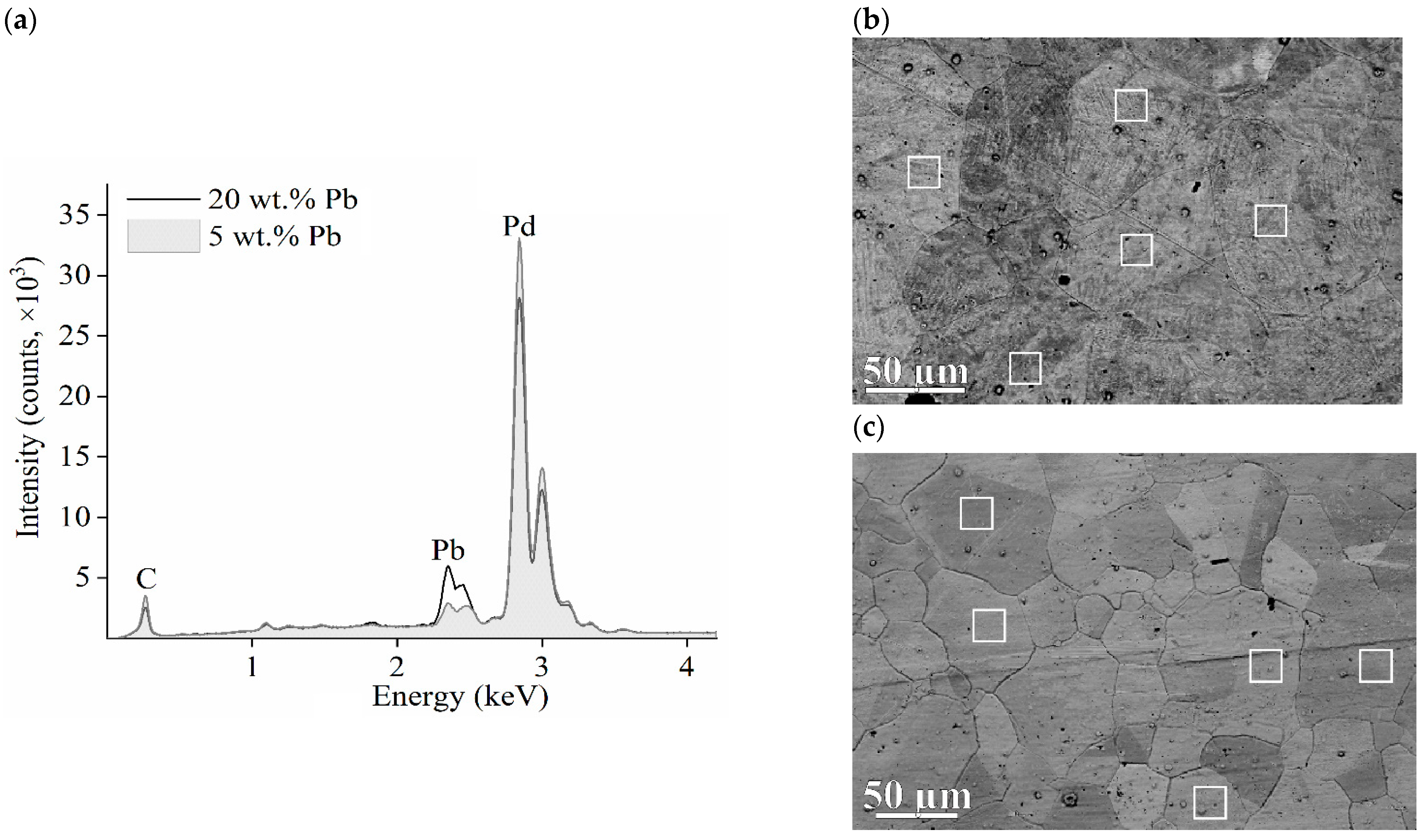 Membranes 12 01132 g004 Membranes 12 01132 g004