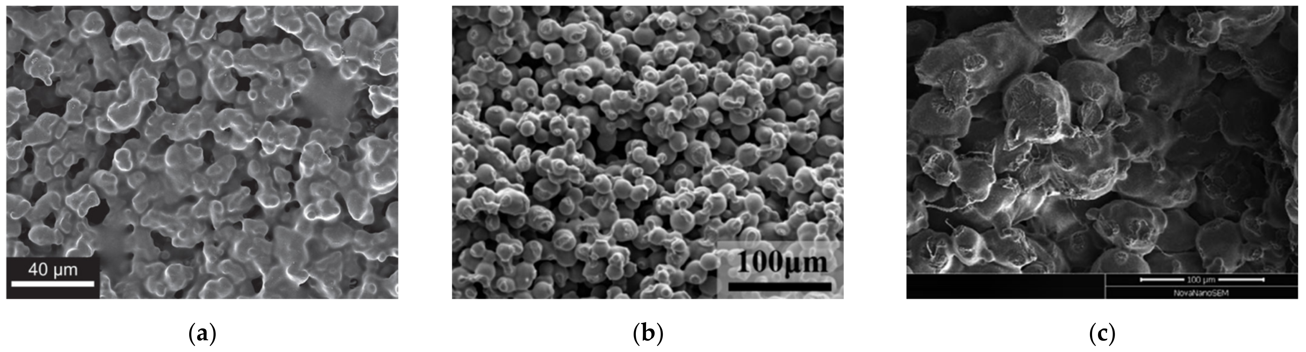 Membranes 12 01137 g002 Membranes 12 01137 g002