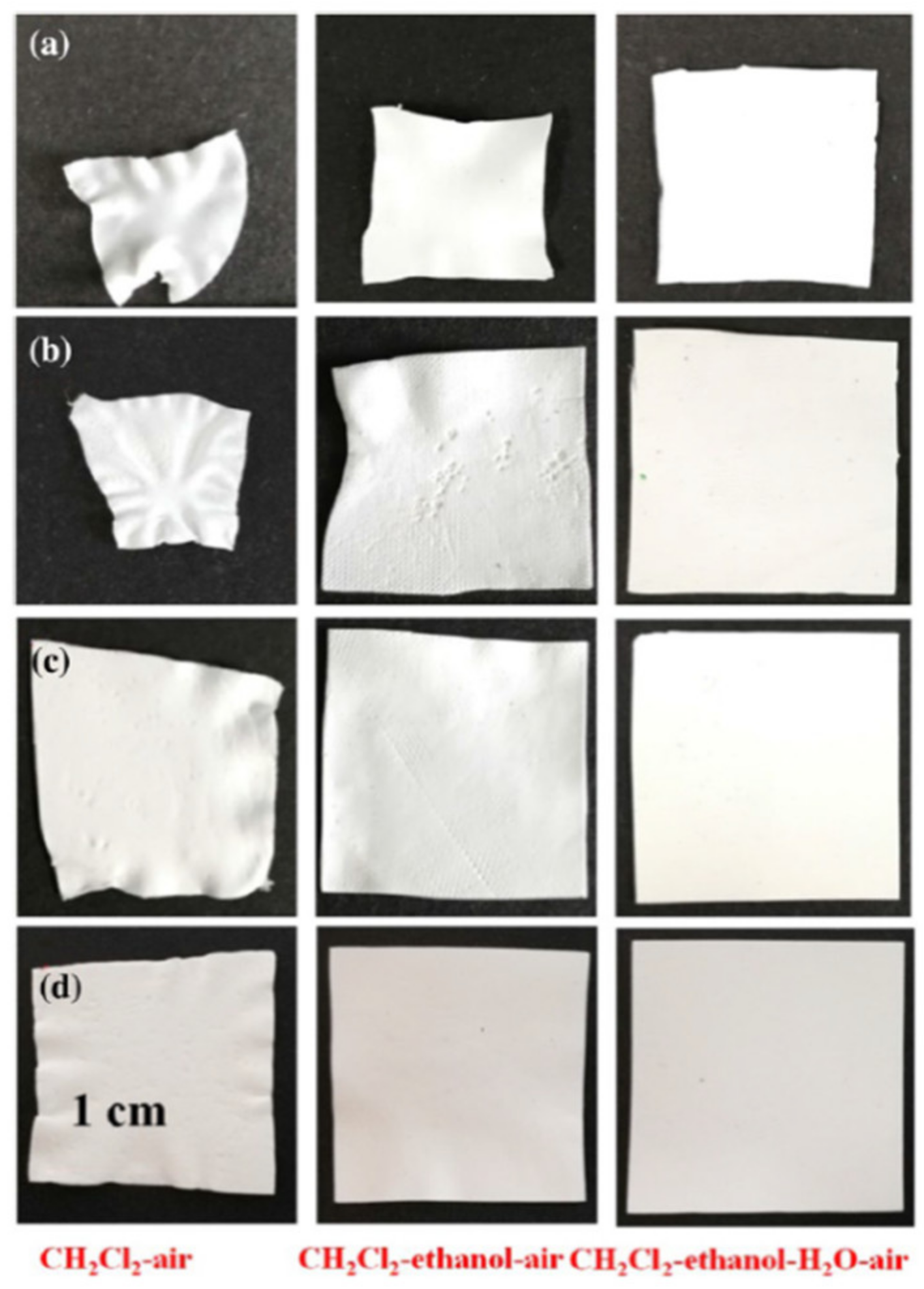 Membranes 12 01137 g010 Membranes 12 01137 g010