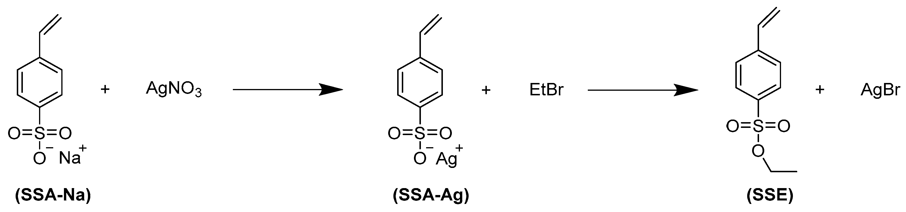 Membranes 12 01138 g001