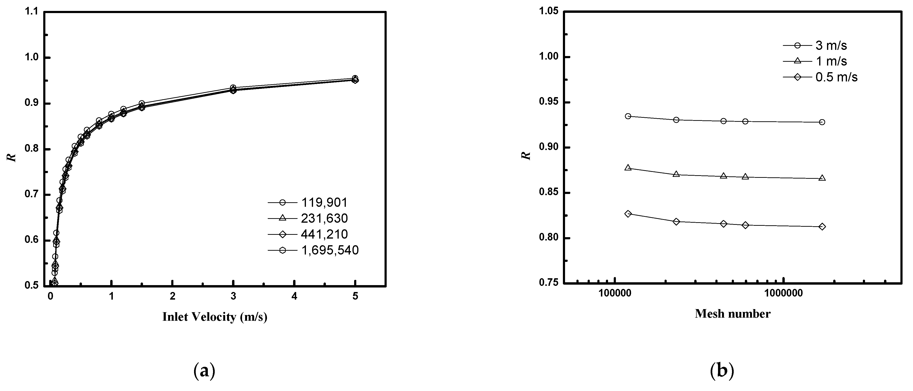 Membranes 12 01139 g003 Membranes 12 01139 g003