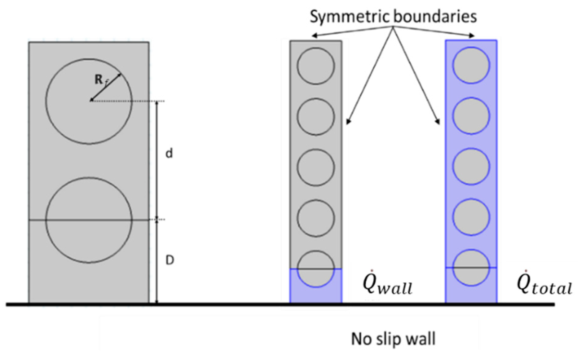 Membranes 12 01139 g005 Membranes 12 01139 g005