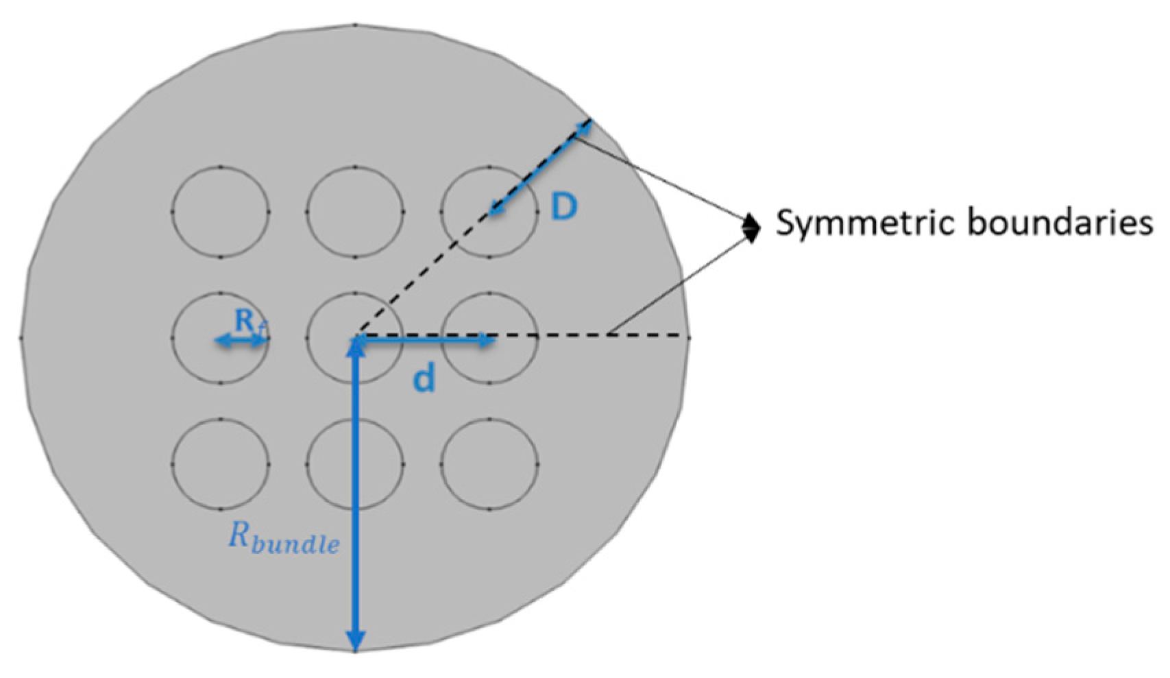 Membranes 12 01139 g006 Membranes 12 01139 g006