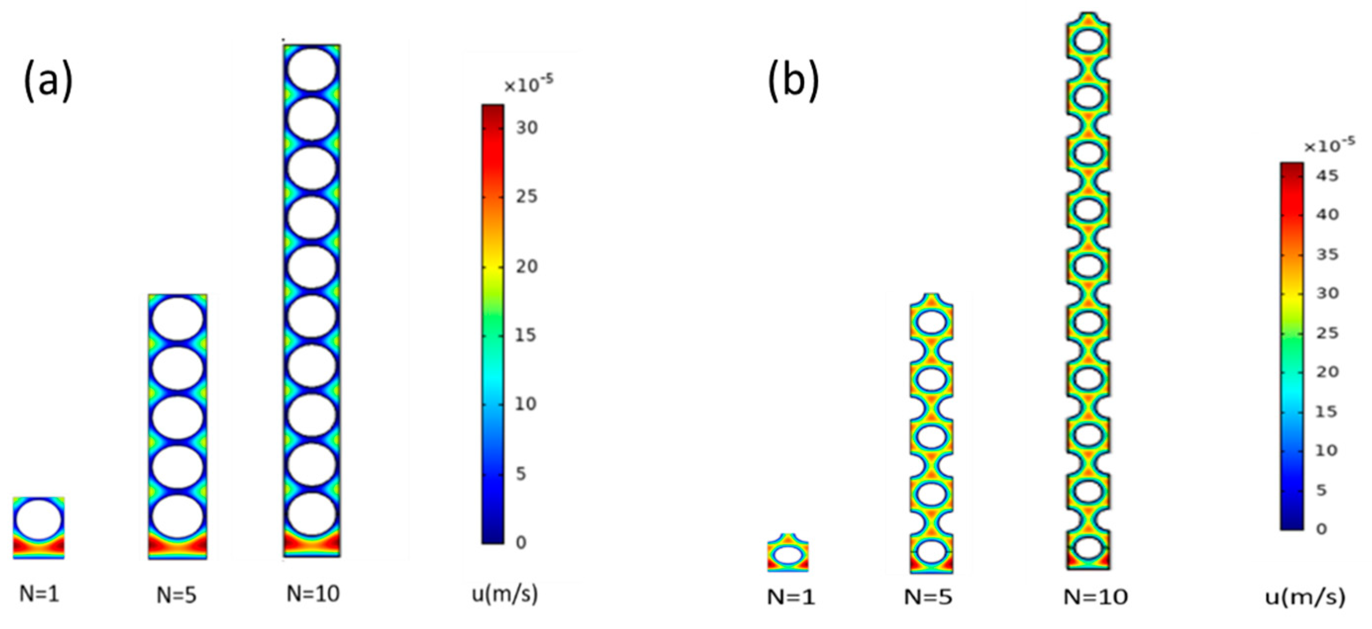 Membranes 12 01139 g007 Membranes 12 01139 g007