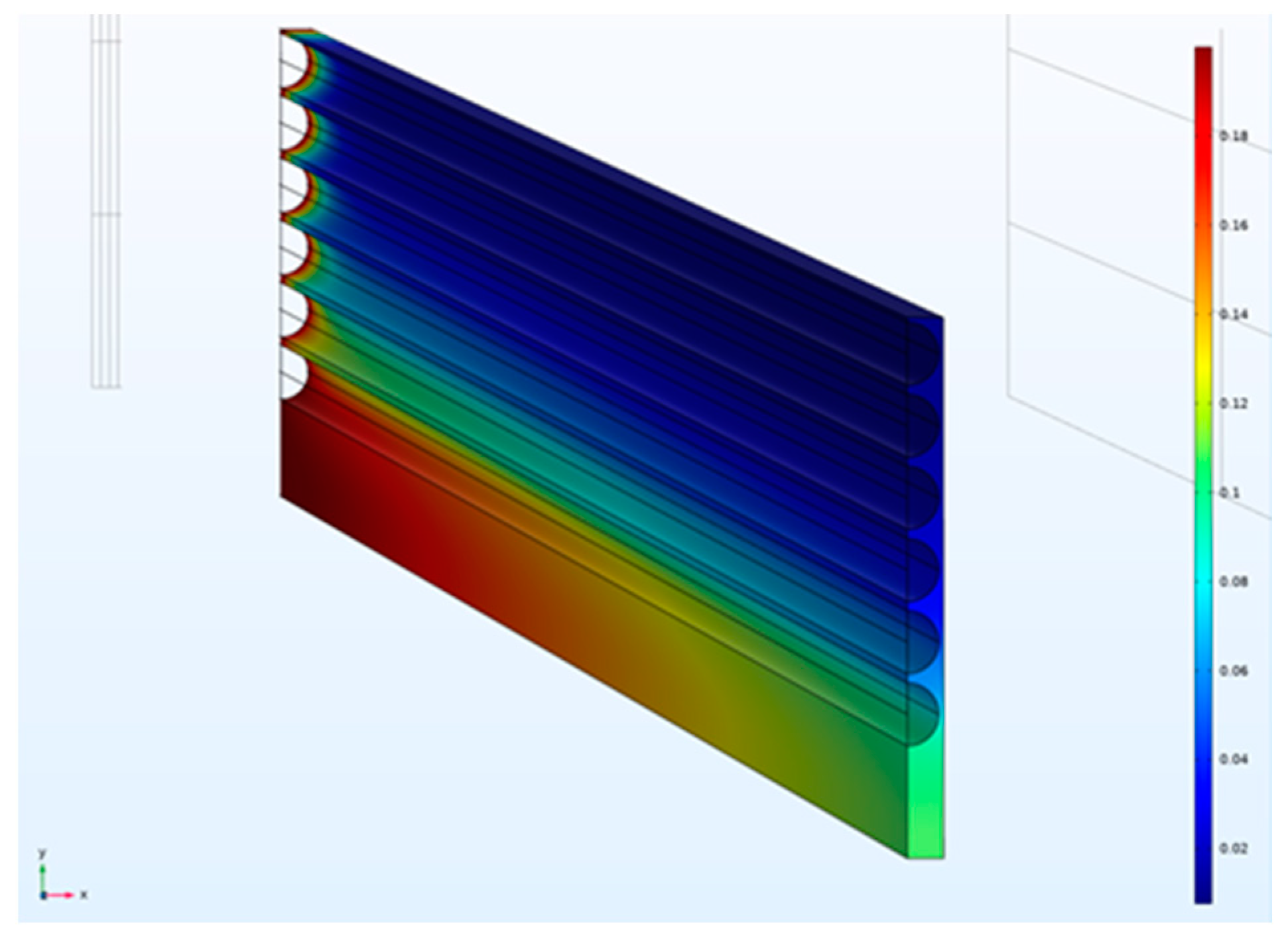 Membranes 12 01139 g008 Membranes 12 01139 g008