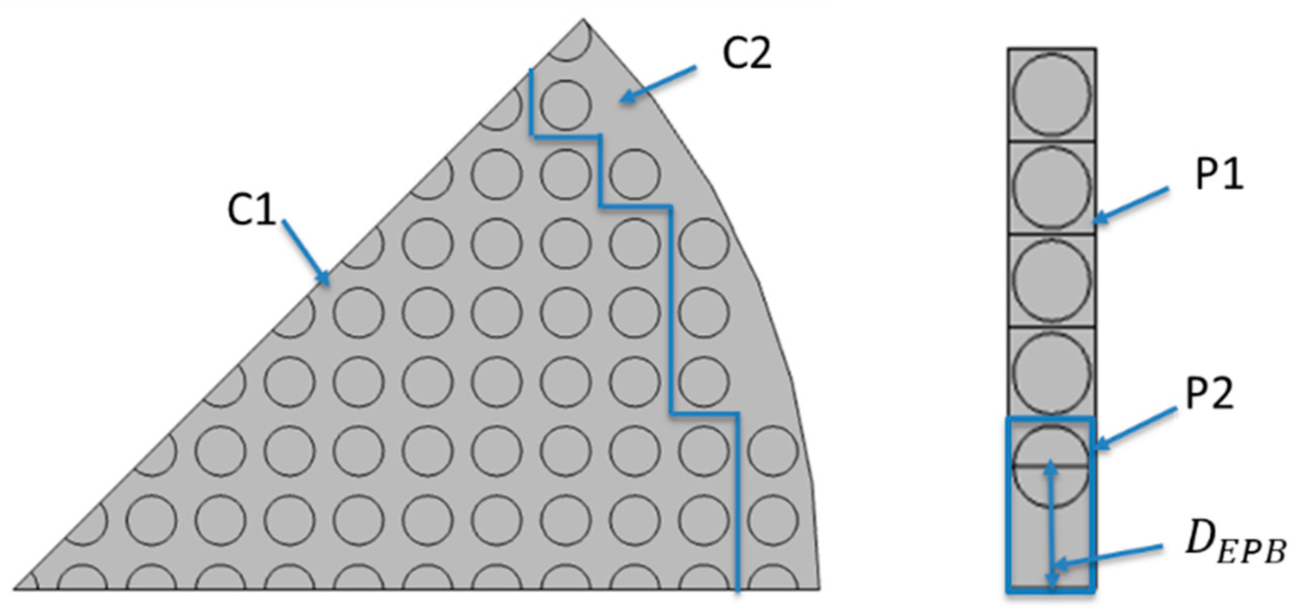 Membranes 12 01139 g010 Membranes 12 01139 g010