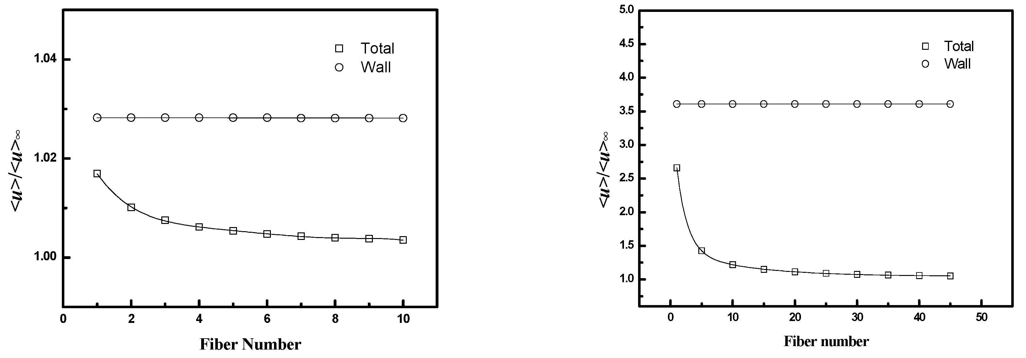 Membranes 12 01139 g011a Membranes 12 01139 g011a