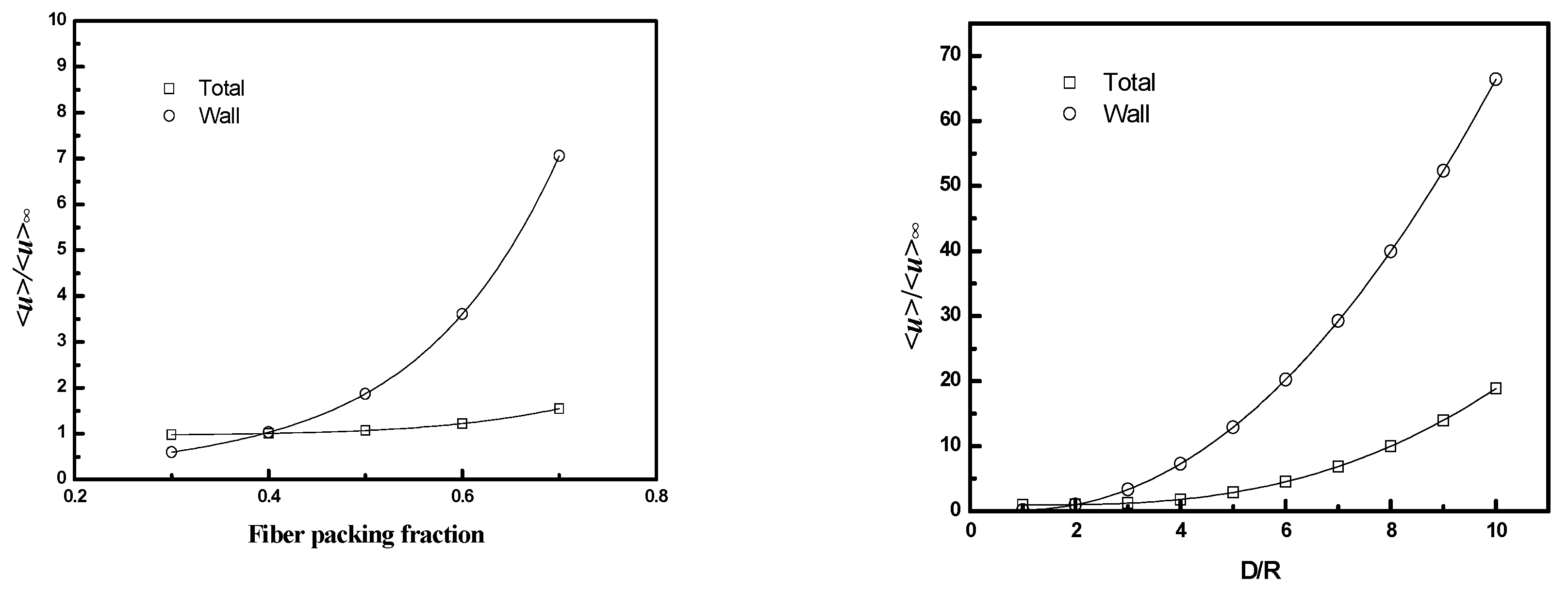 Membranes 12 01139 g012 Membranes 12 01139 g012