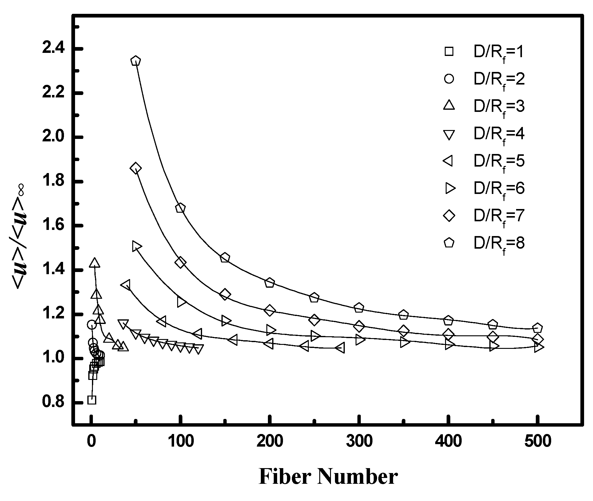 Membranes 12 01139 g013 Membranes 12 01139 g013