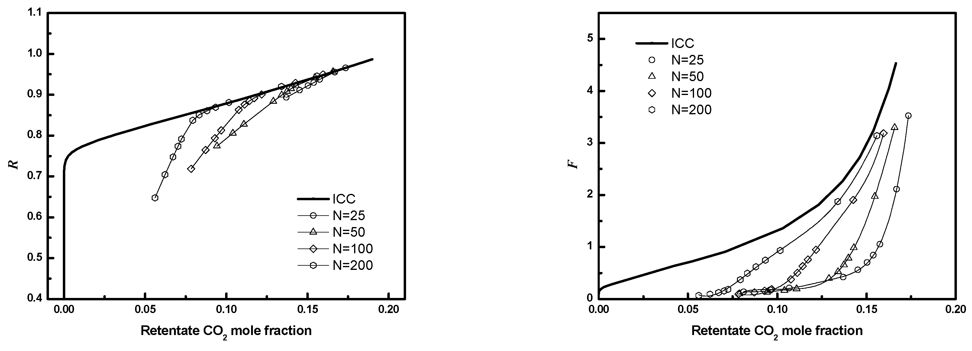 Membranes 12 01139 g015 Membranes 12 01139 g015
