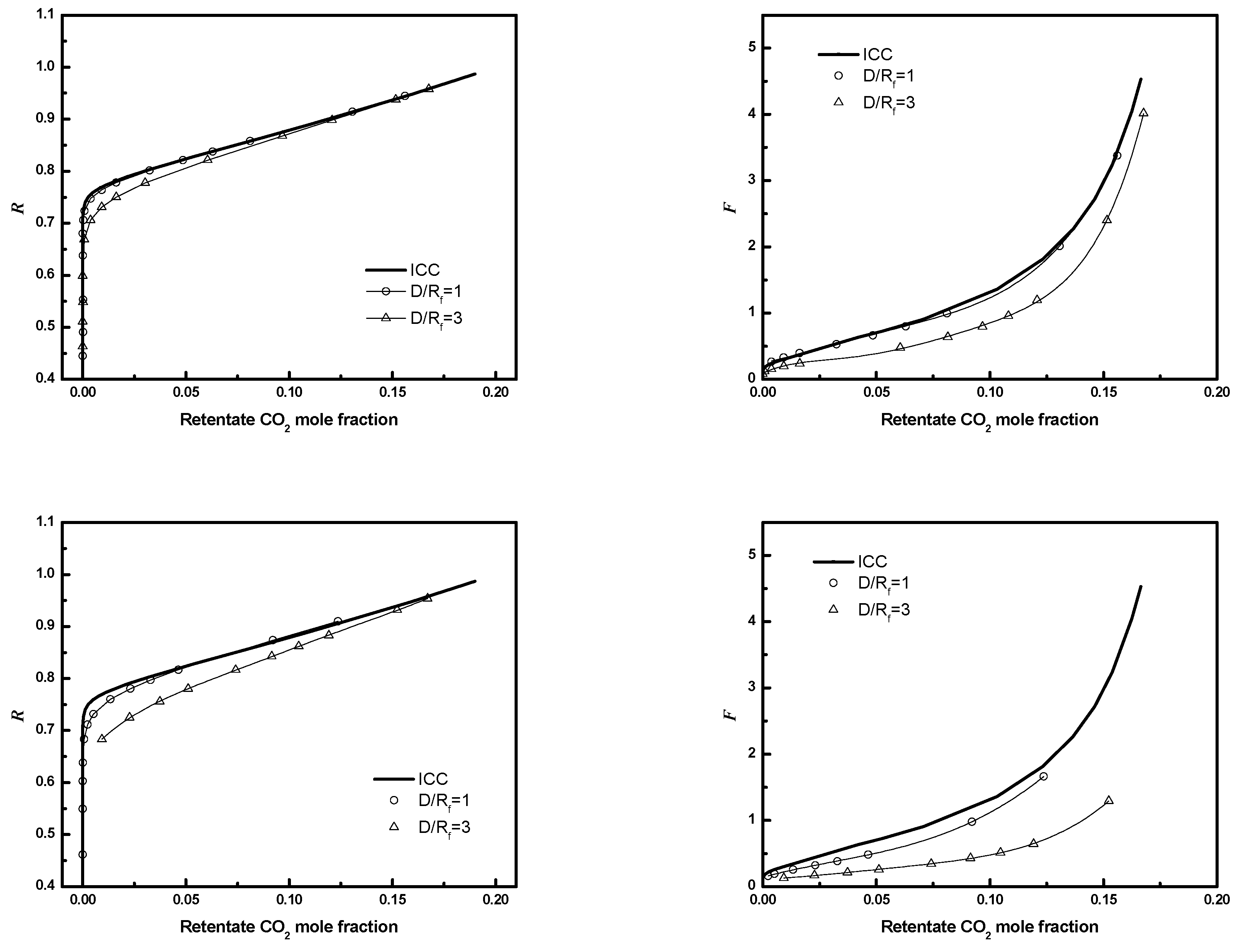 Membranes 12 01139 g018 Membranes 12 01139 g018