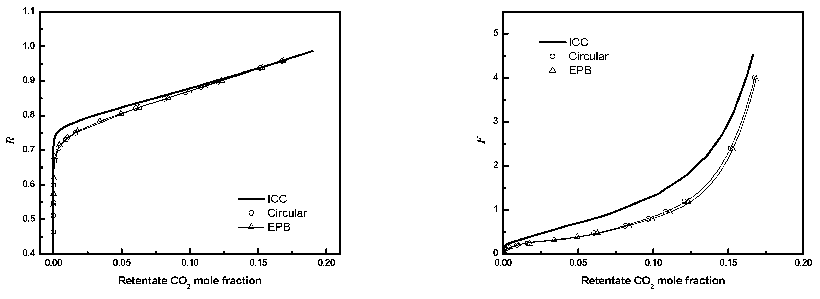 Membranes 12 01139 g021 Membranes 12 01139 g021