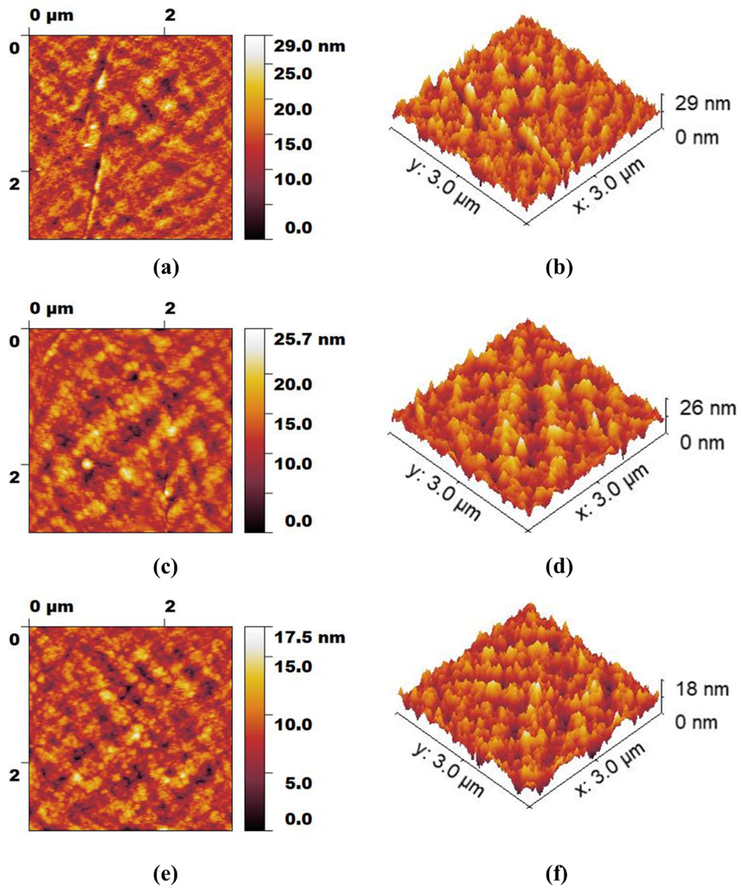 Membranes 12 01143 g005