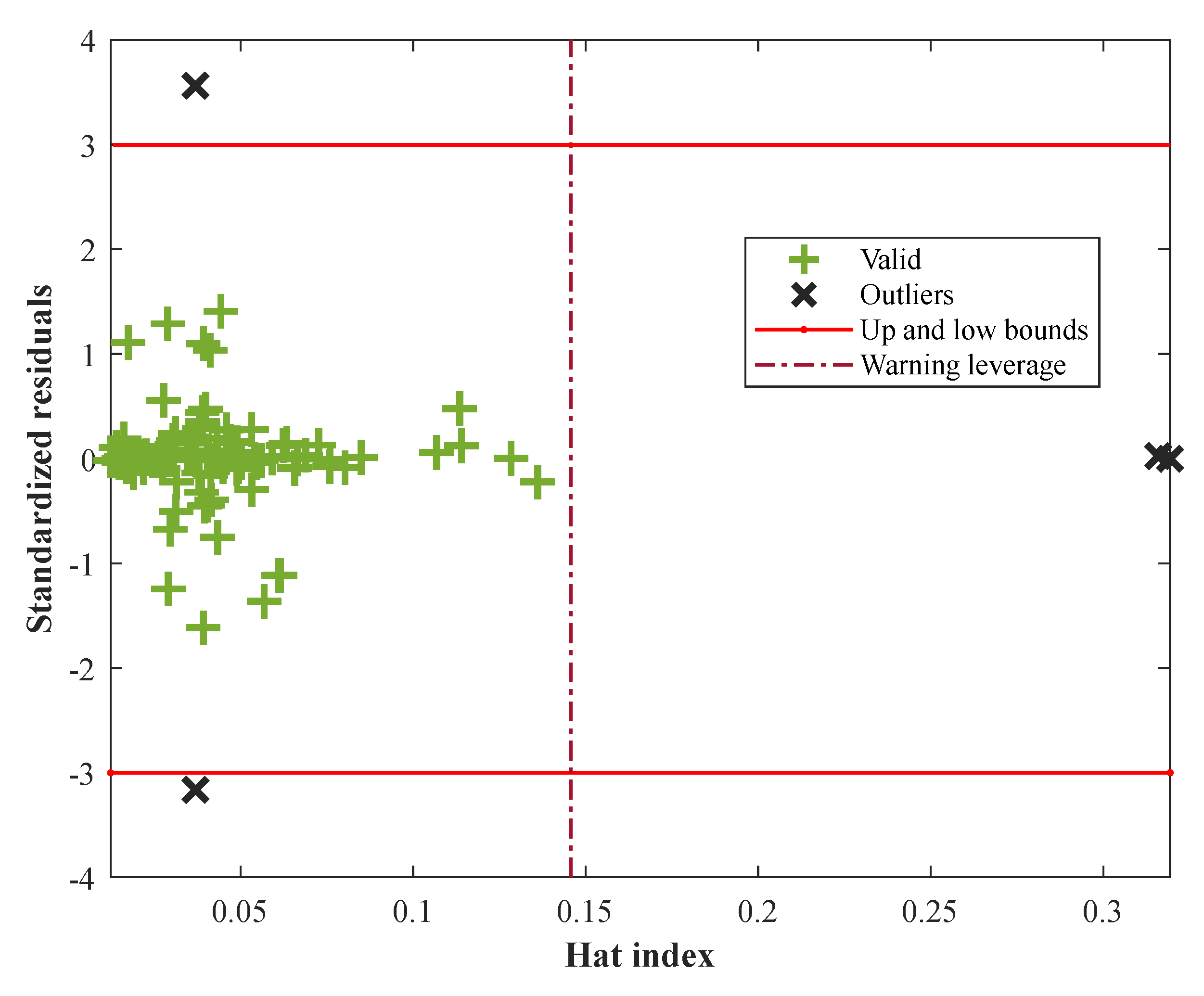 Membranes 12 01147 g008